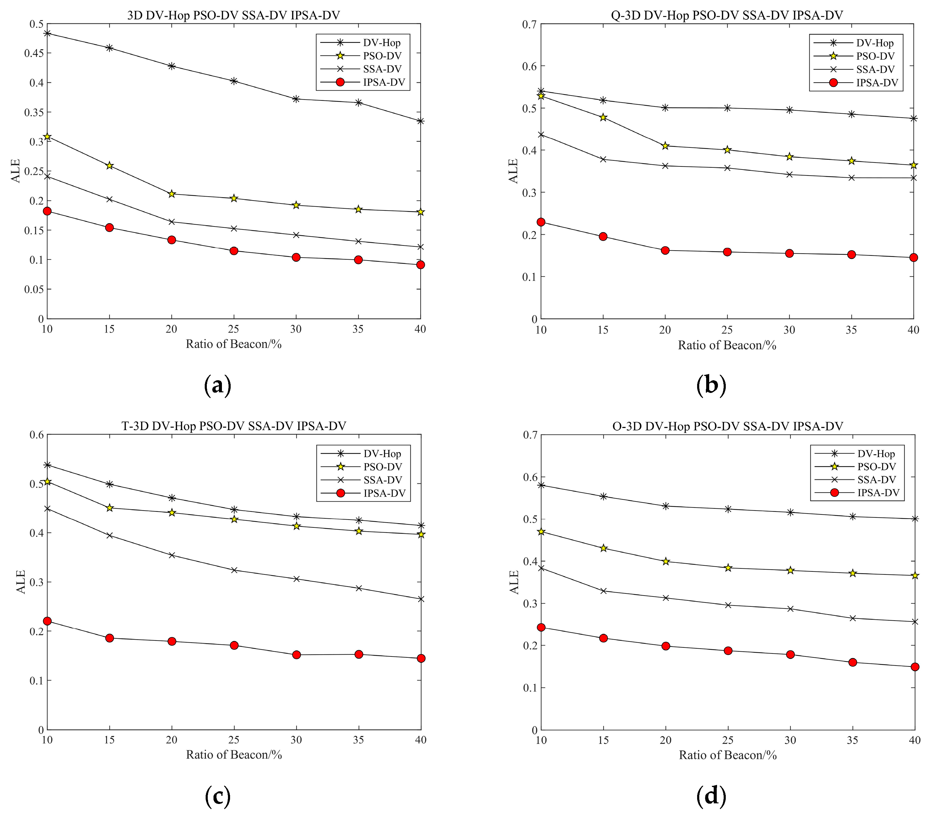 Mathematics 12 03908 g010