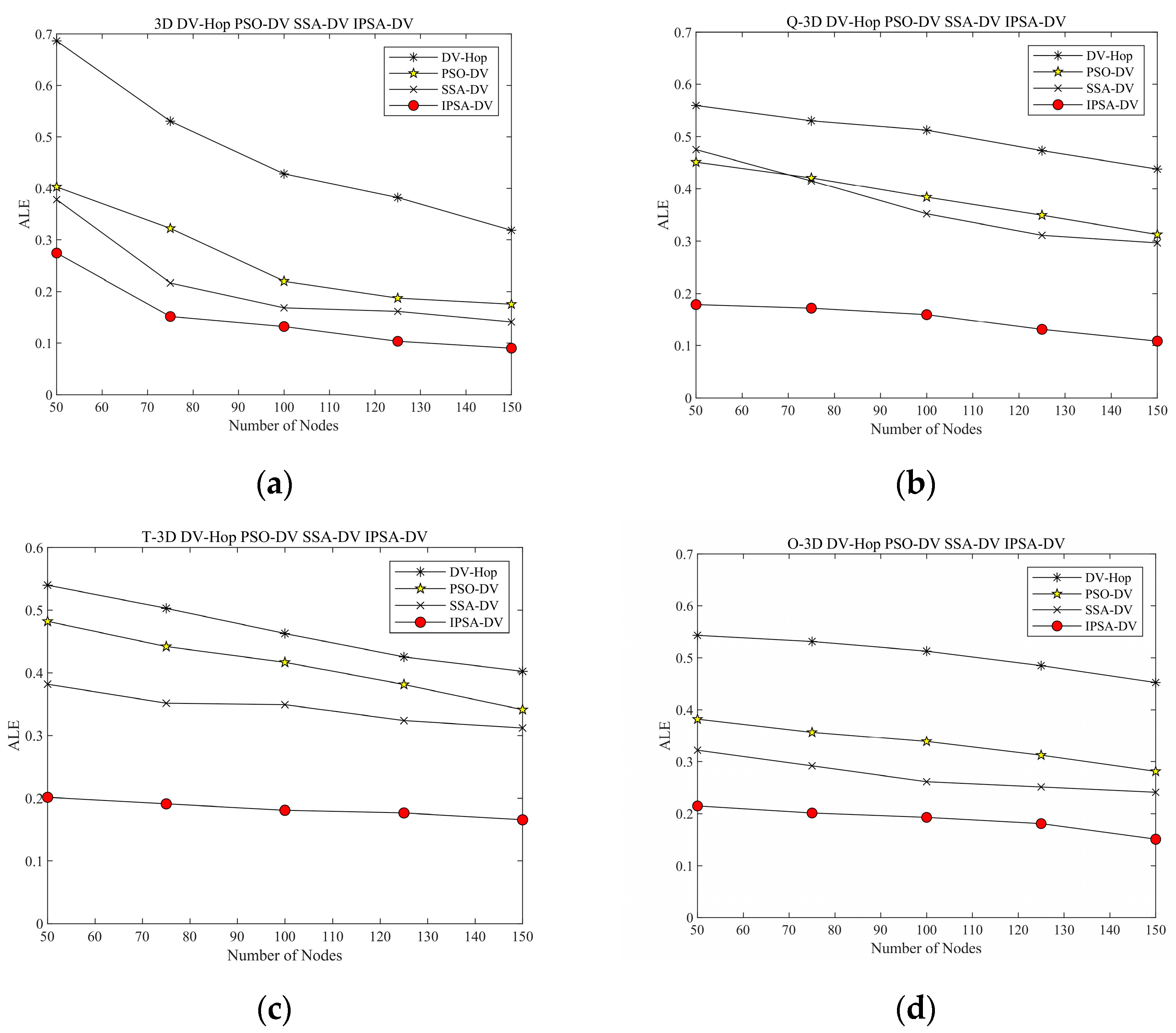 Mathematics 12 03908 g011