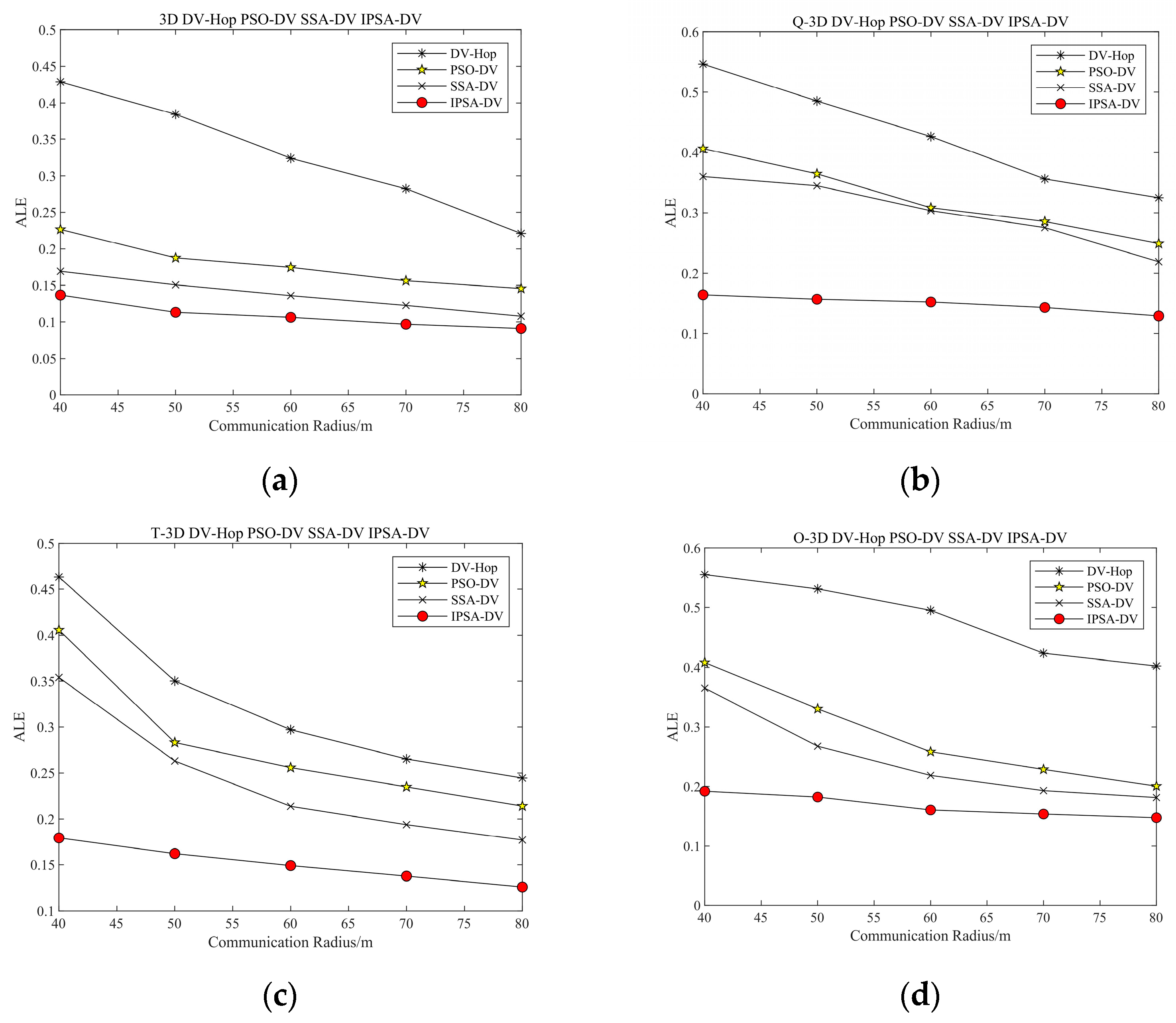 Mathematics 12 03908 g012