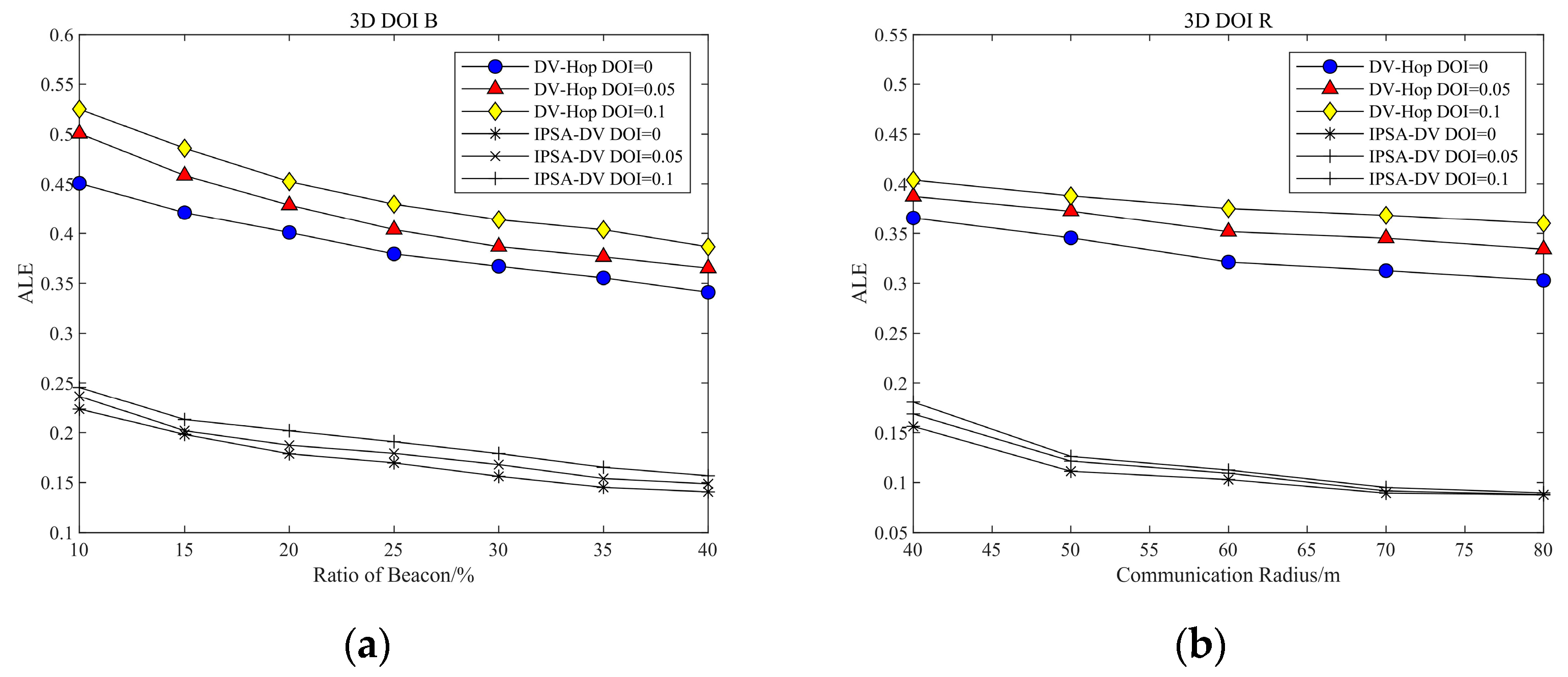 Mathematics 12 03908 g013