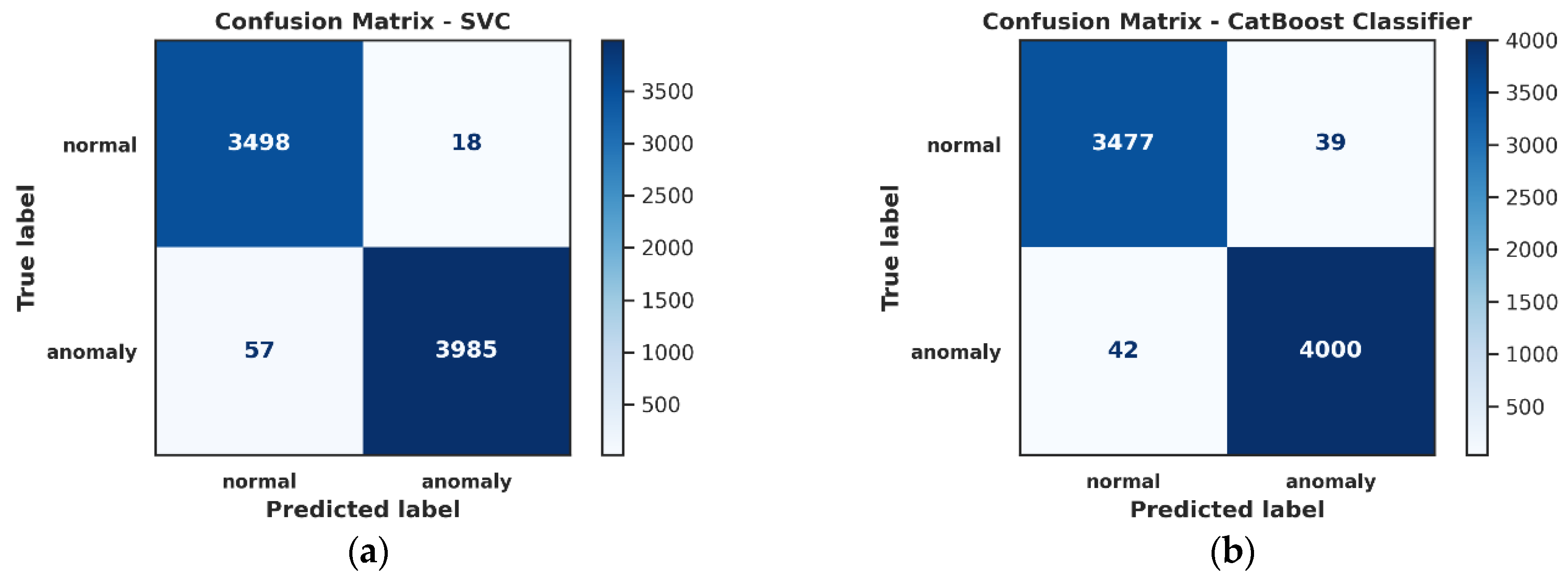 Mathematics 12 03909 g015