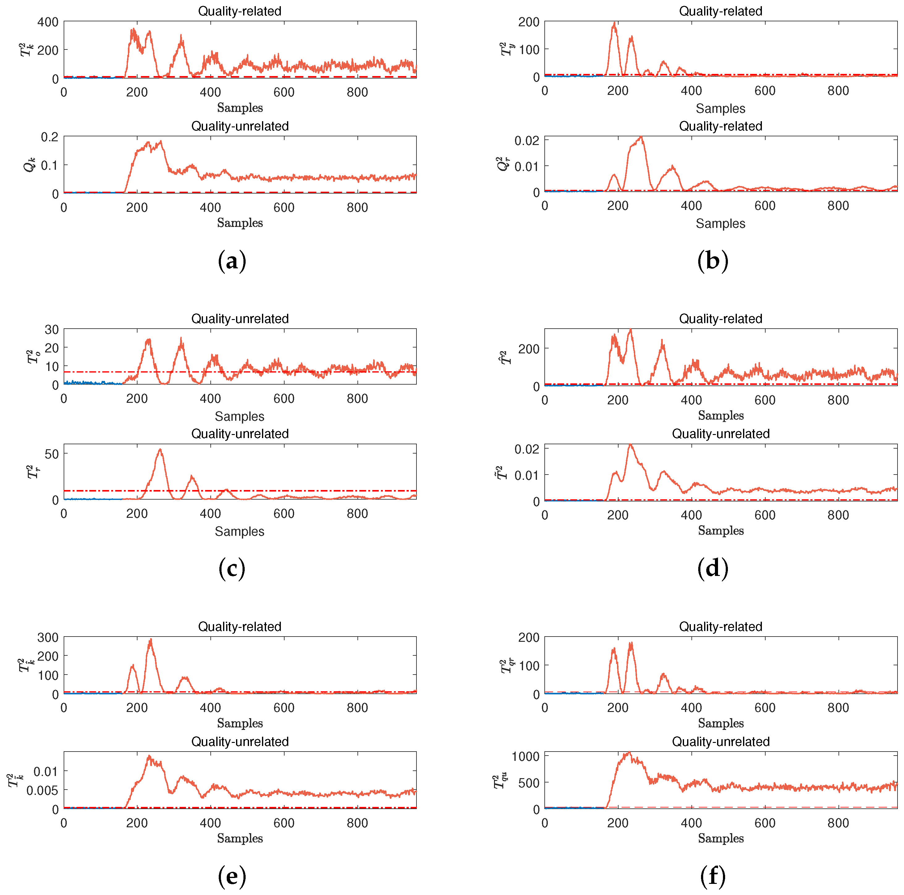 Mathematics 12 03911 g007