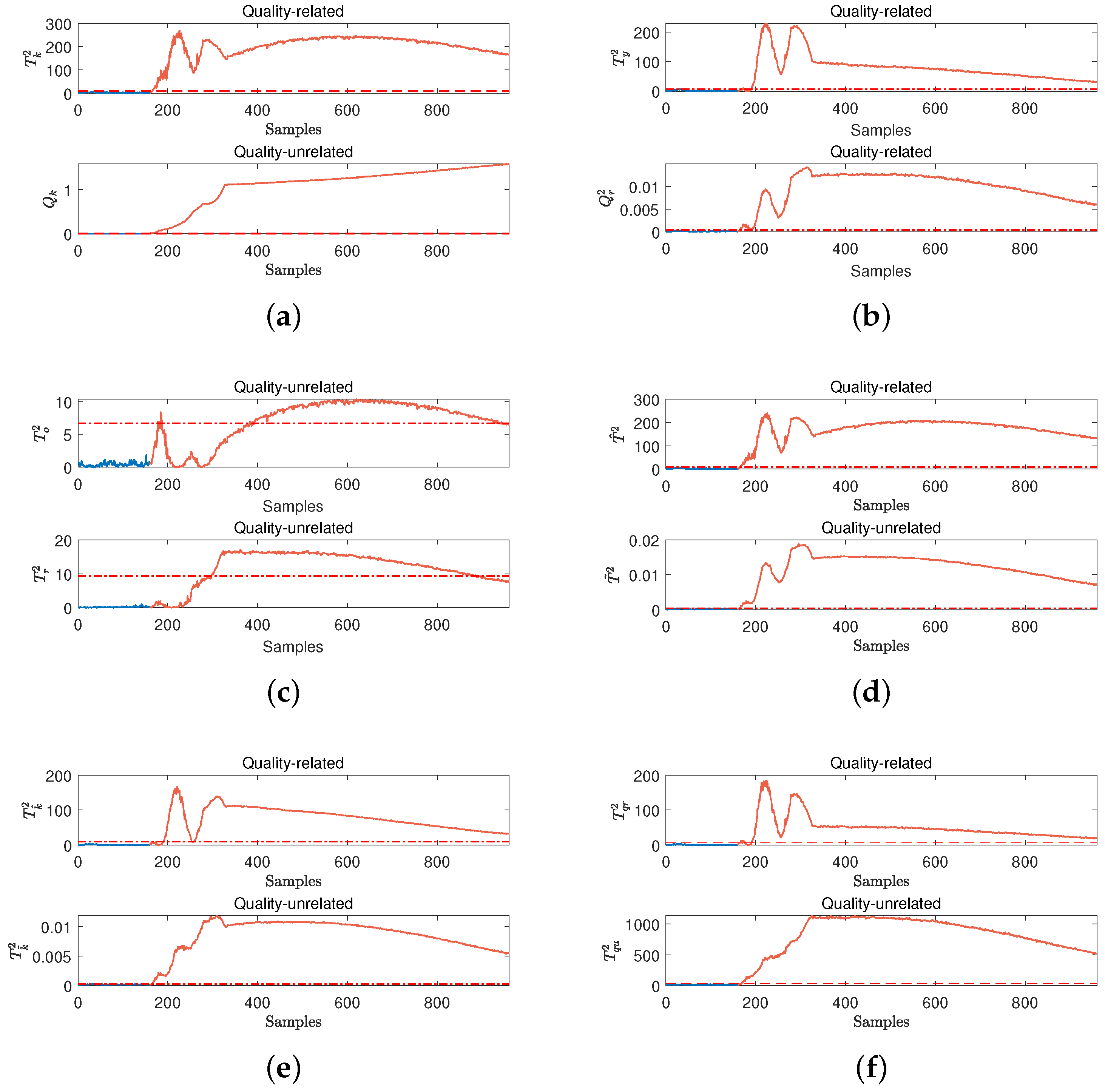 Mathematics 12 03911 g008