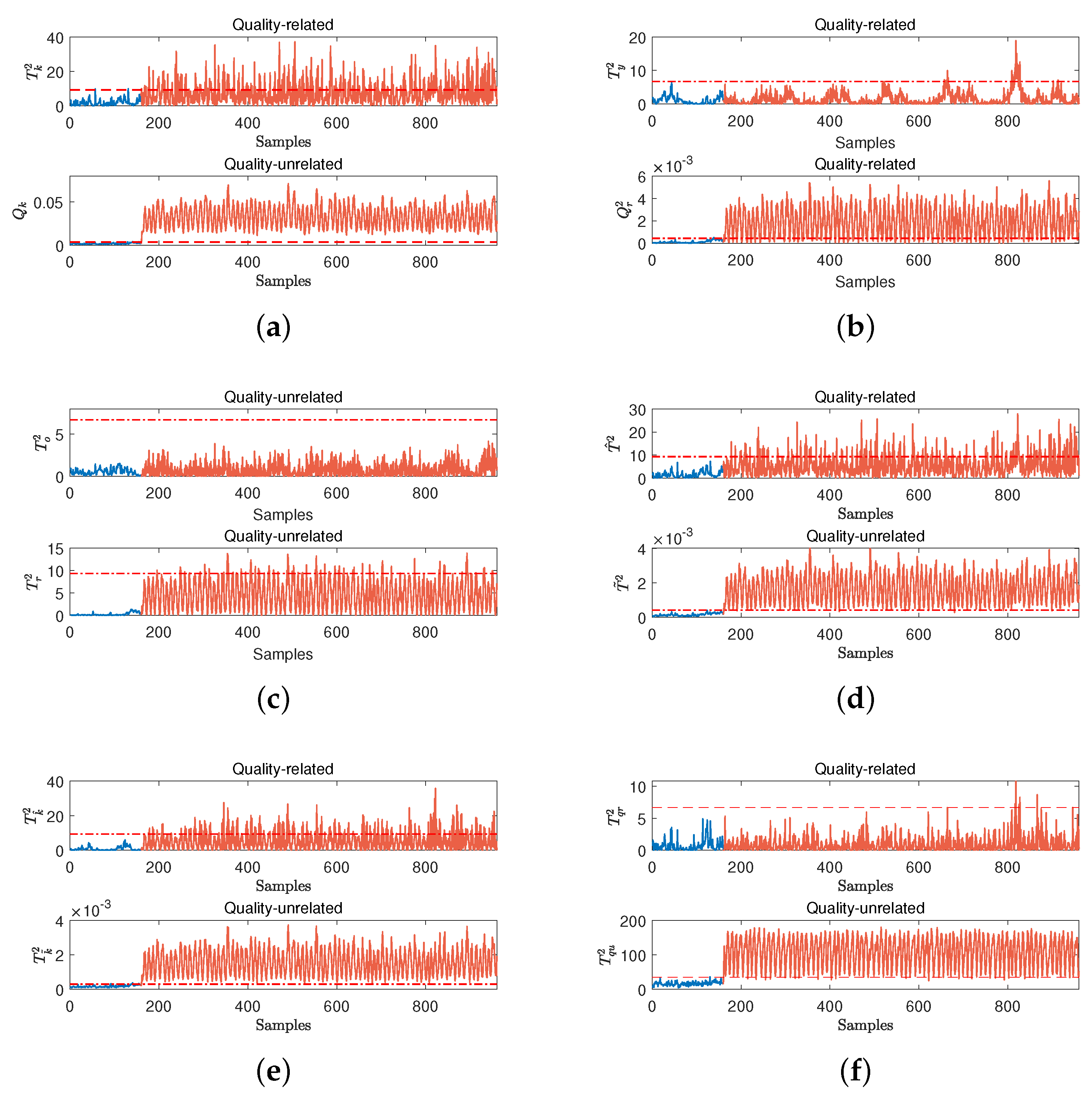Mathematics 12 03911 g009