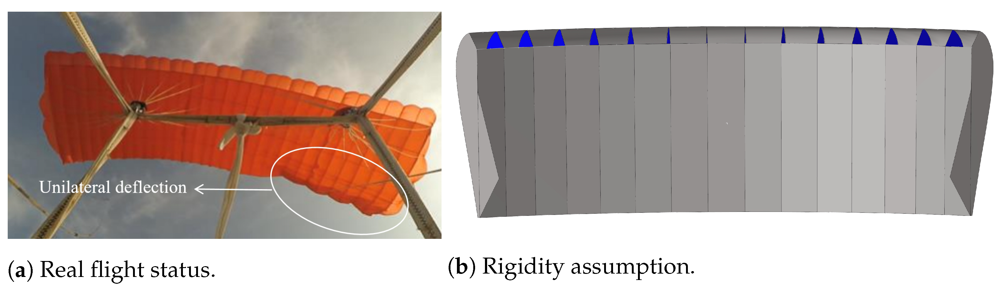 Mathematics 12 03913 g001