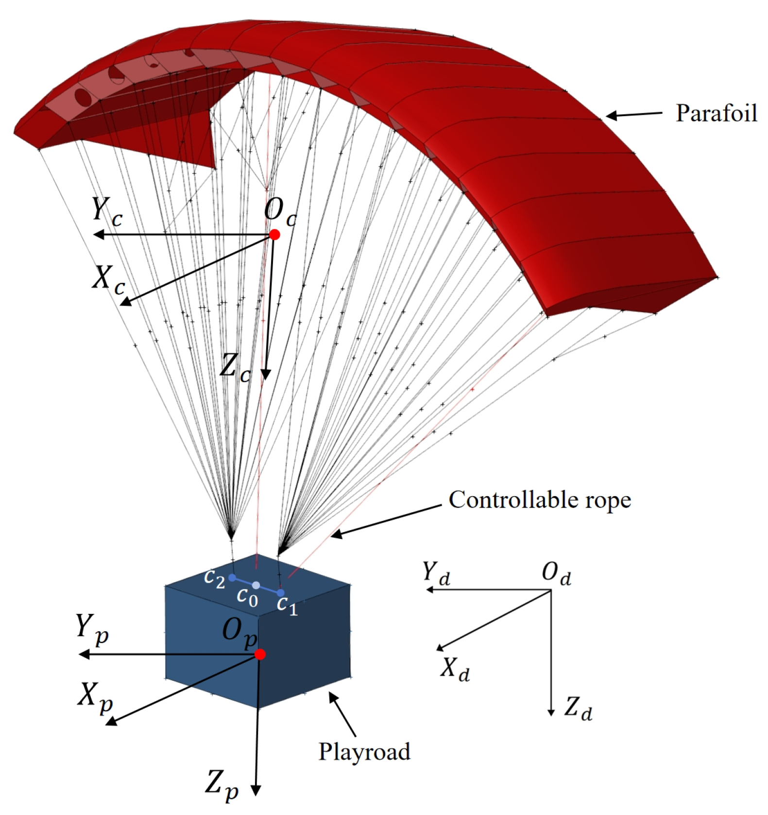 Mathematics 12 03913 g002