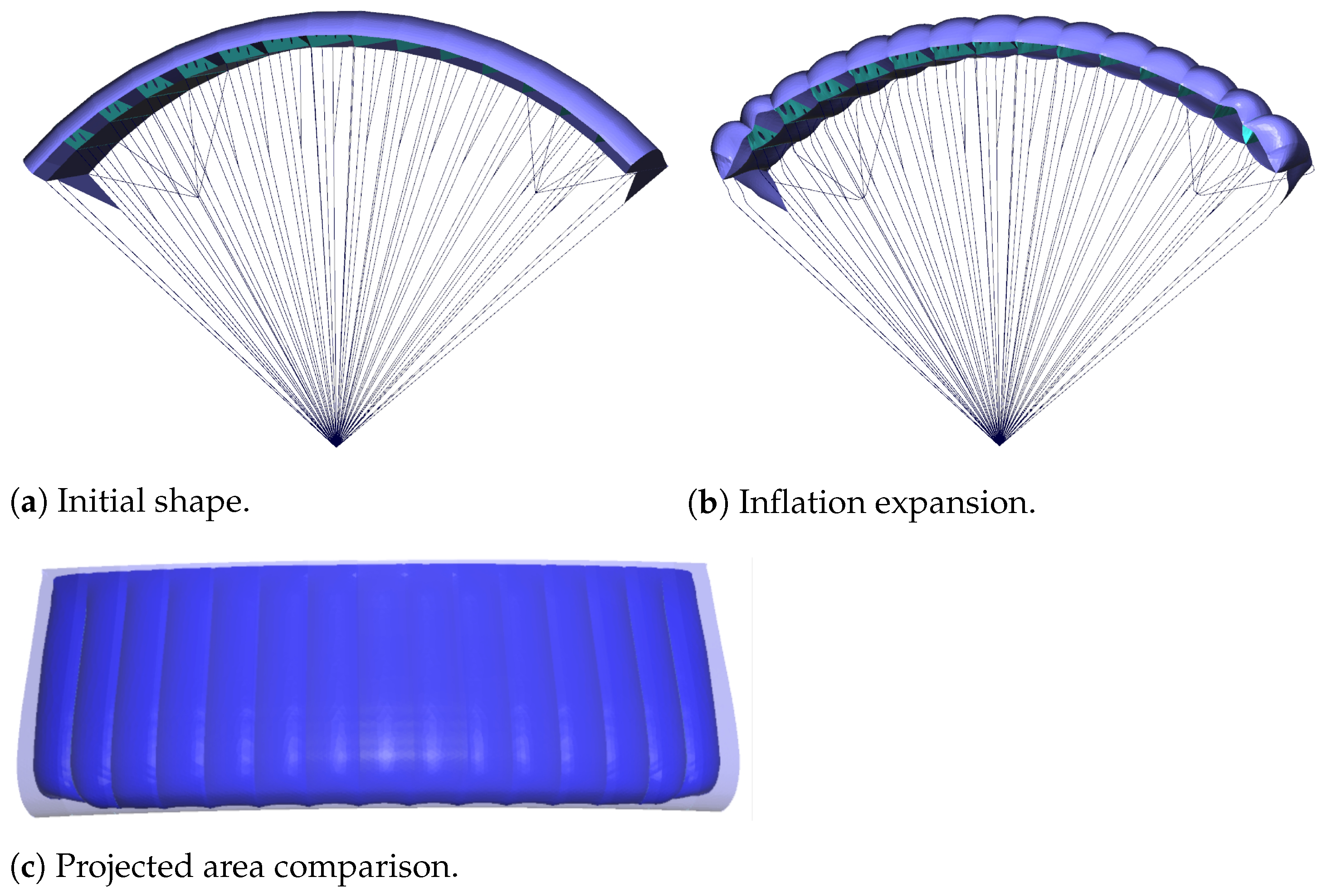 Mathematics 12 03913 g005