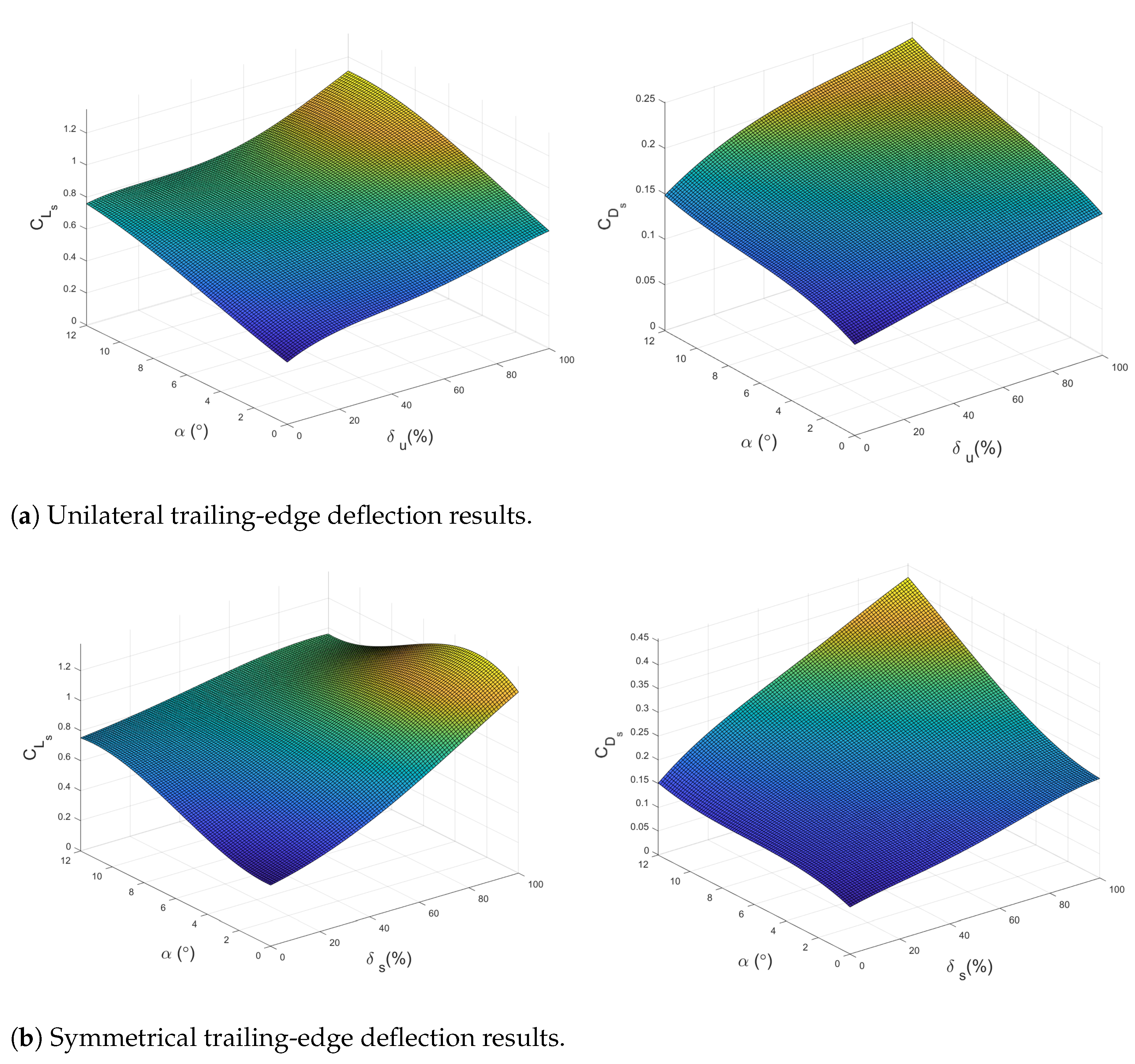Mathematics 12 03913 g011