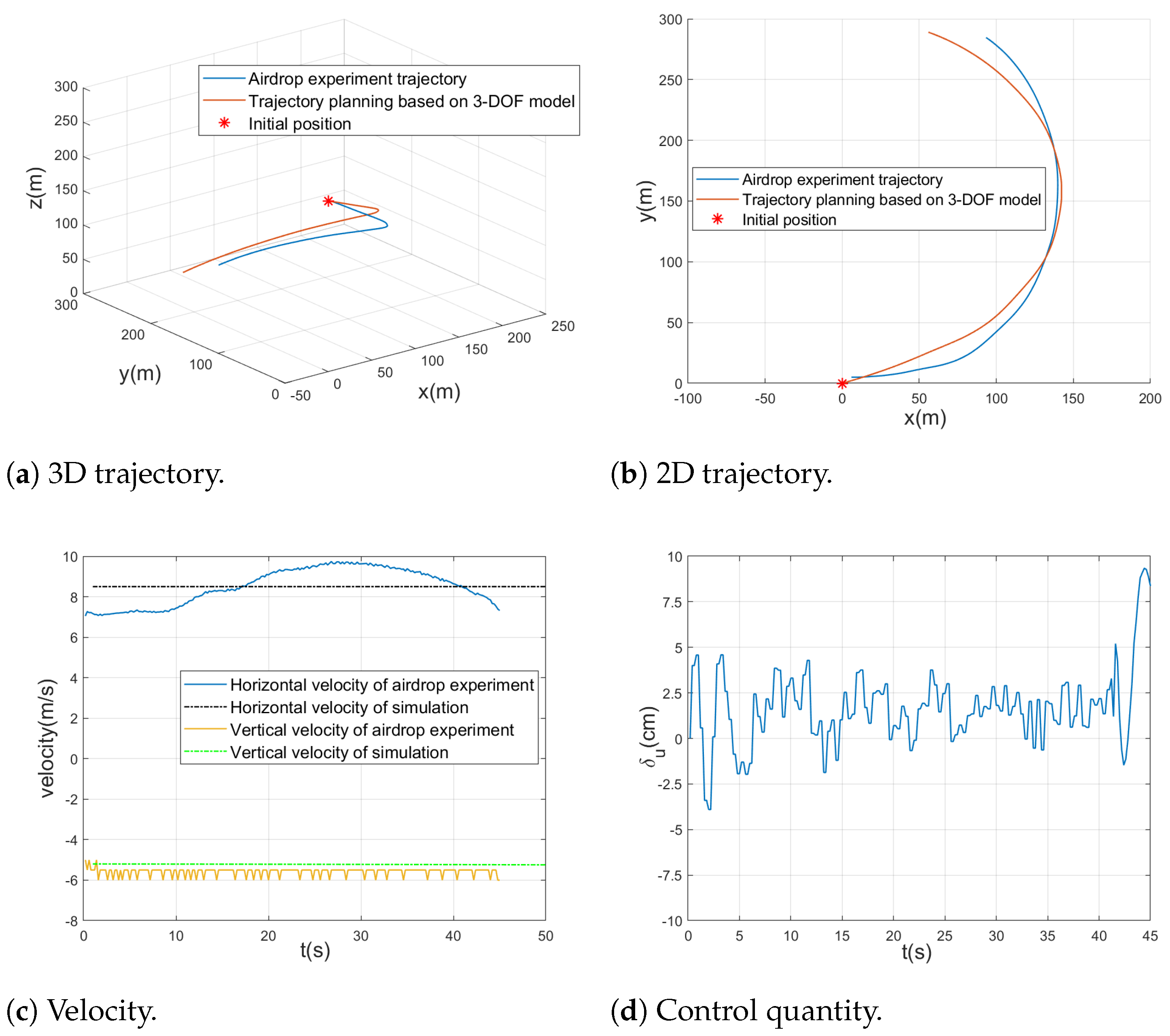 Mathematics 12 03913 g014
