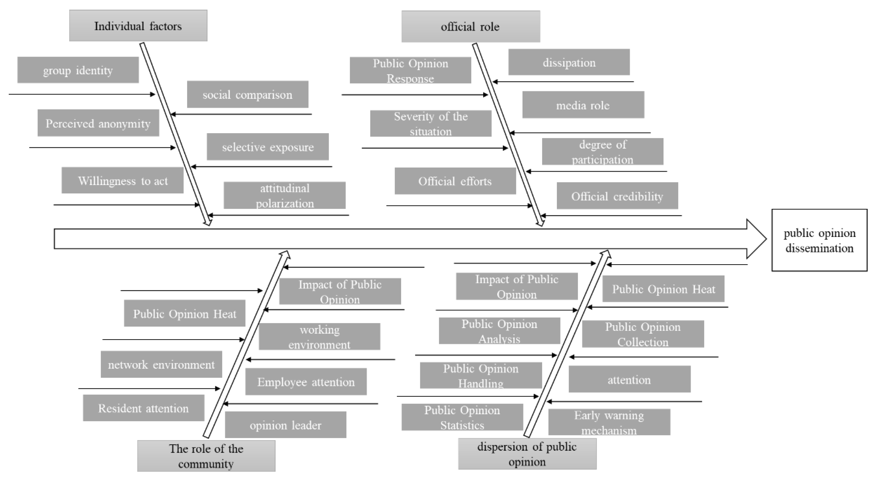 Mathematics 12 03914 g002