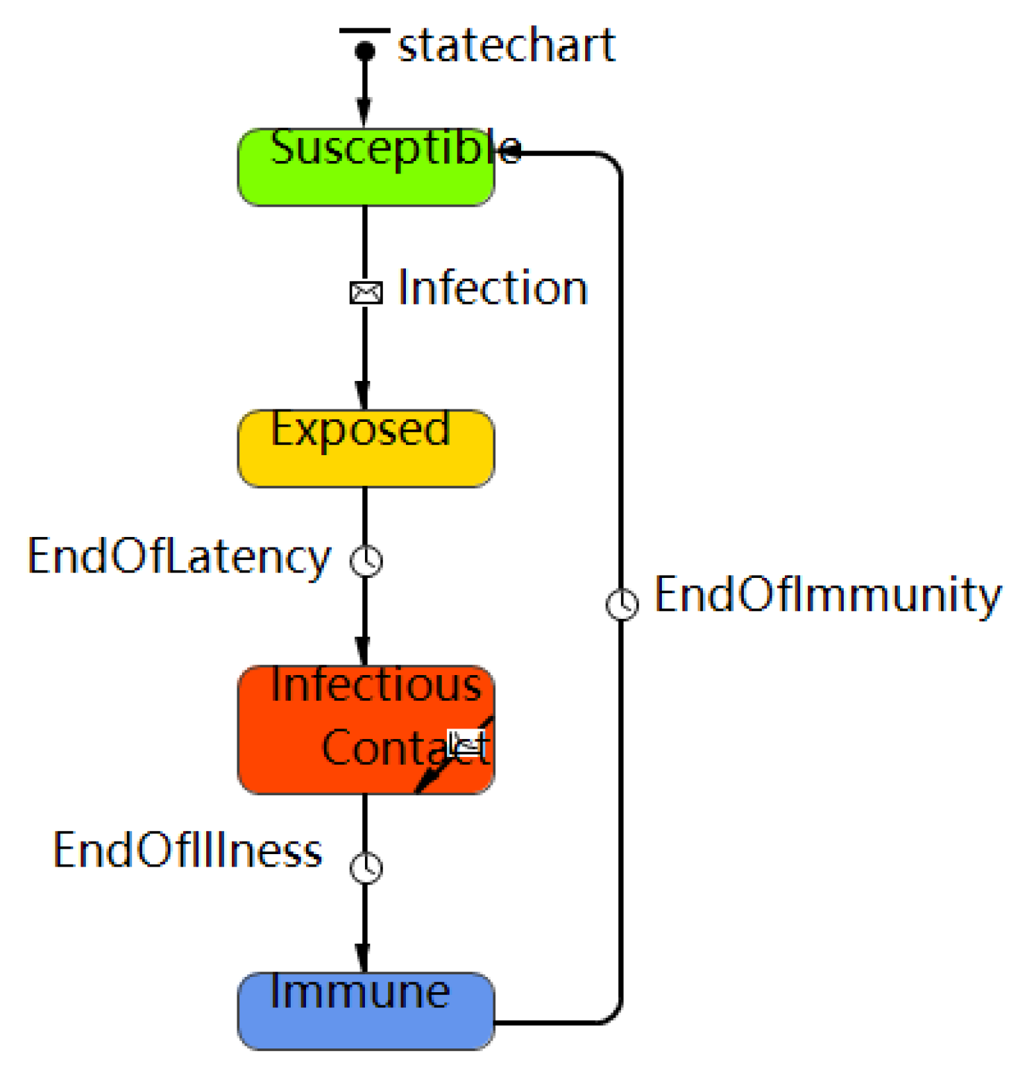 Mathematics 12 03914 g004