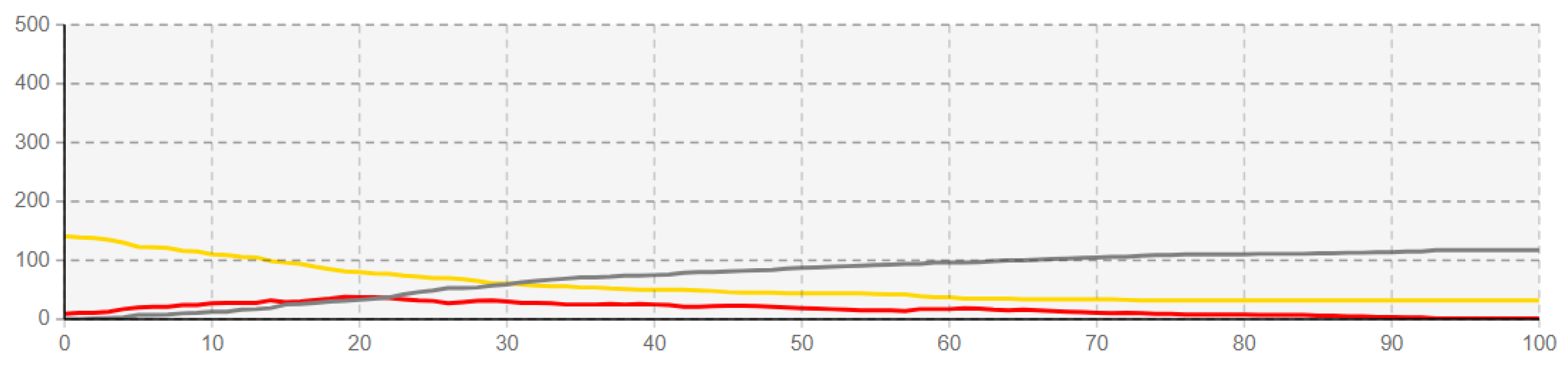 Mathematics 12 03914 g008
