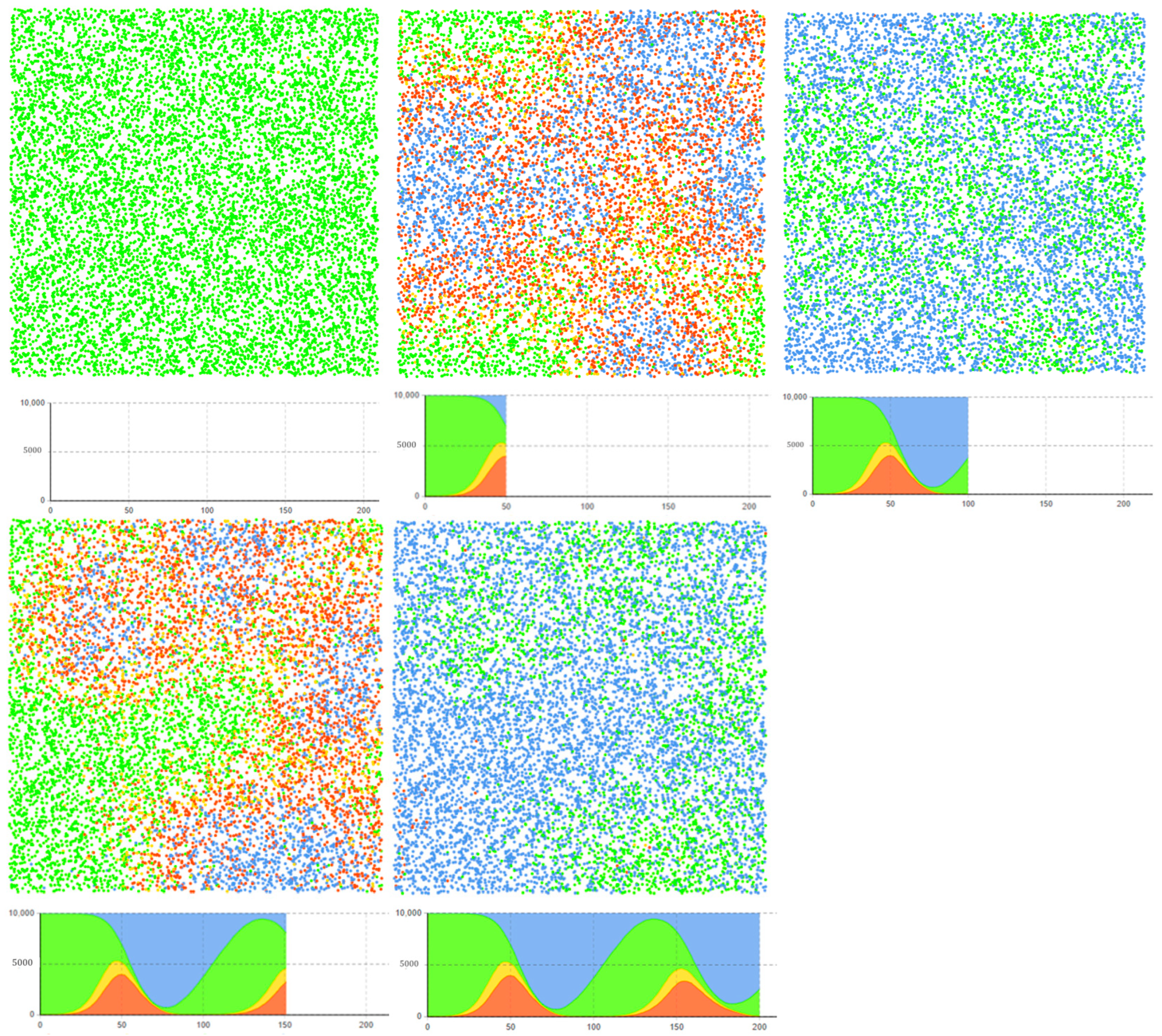 Mathematics 12 03914 g010