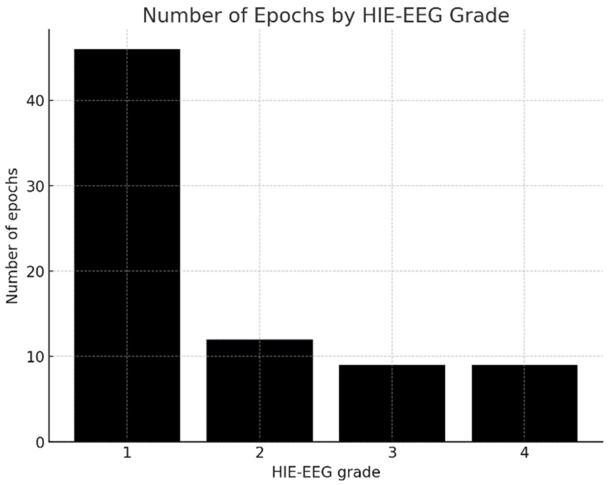 Mathematics 12 03915 g002