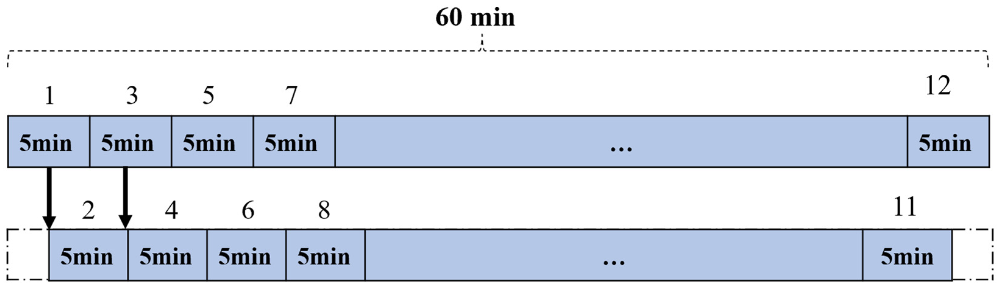 Mathematics 12 03915 g004
