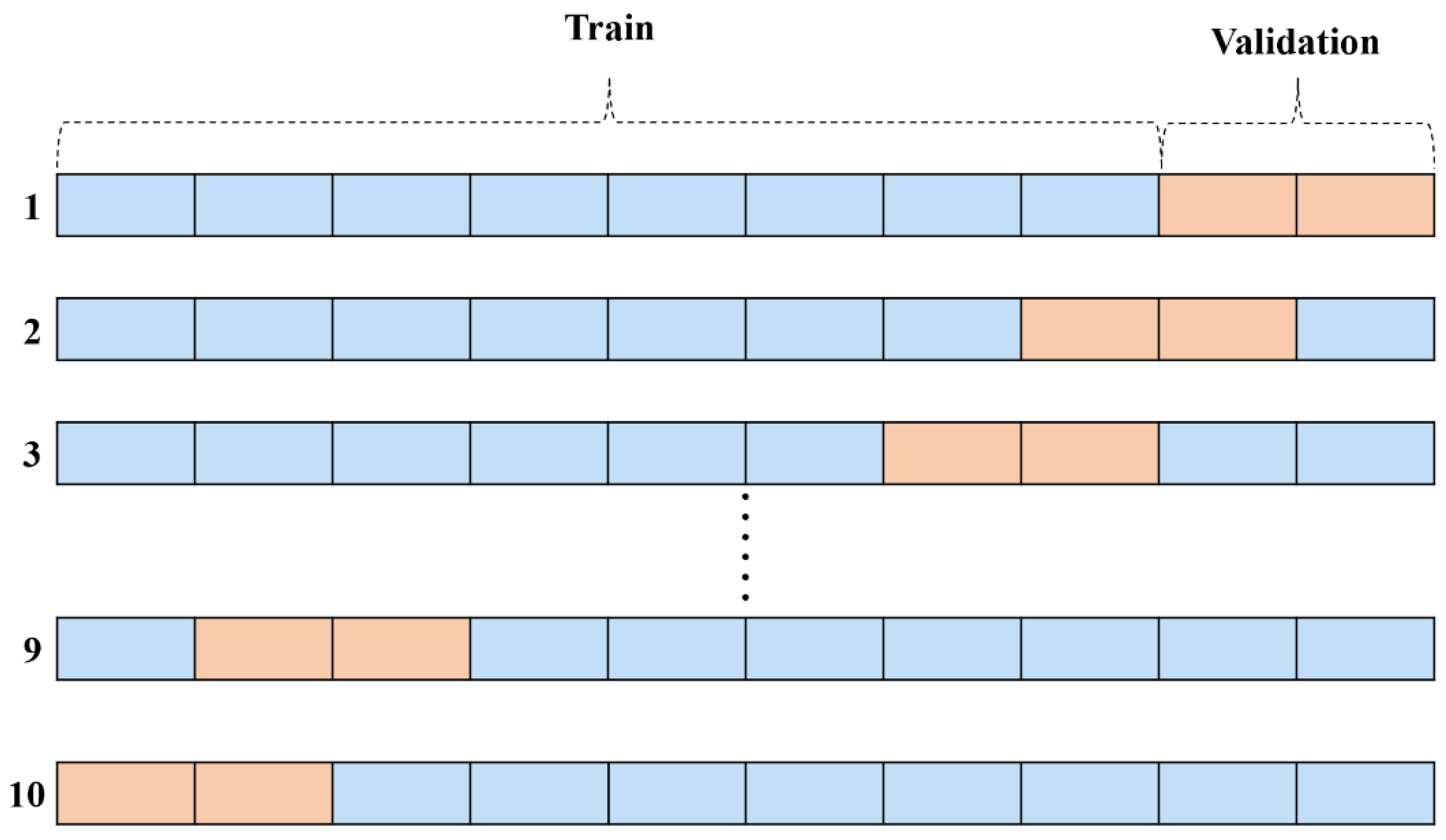 Mathematics 12 03915 g005