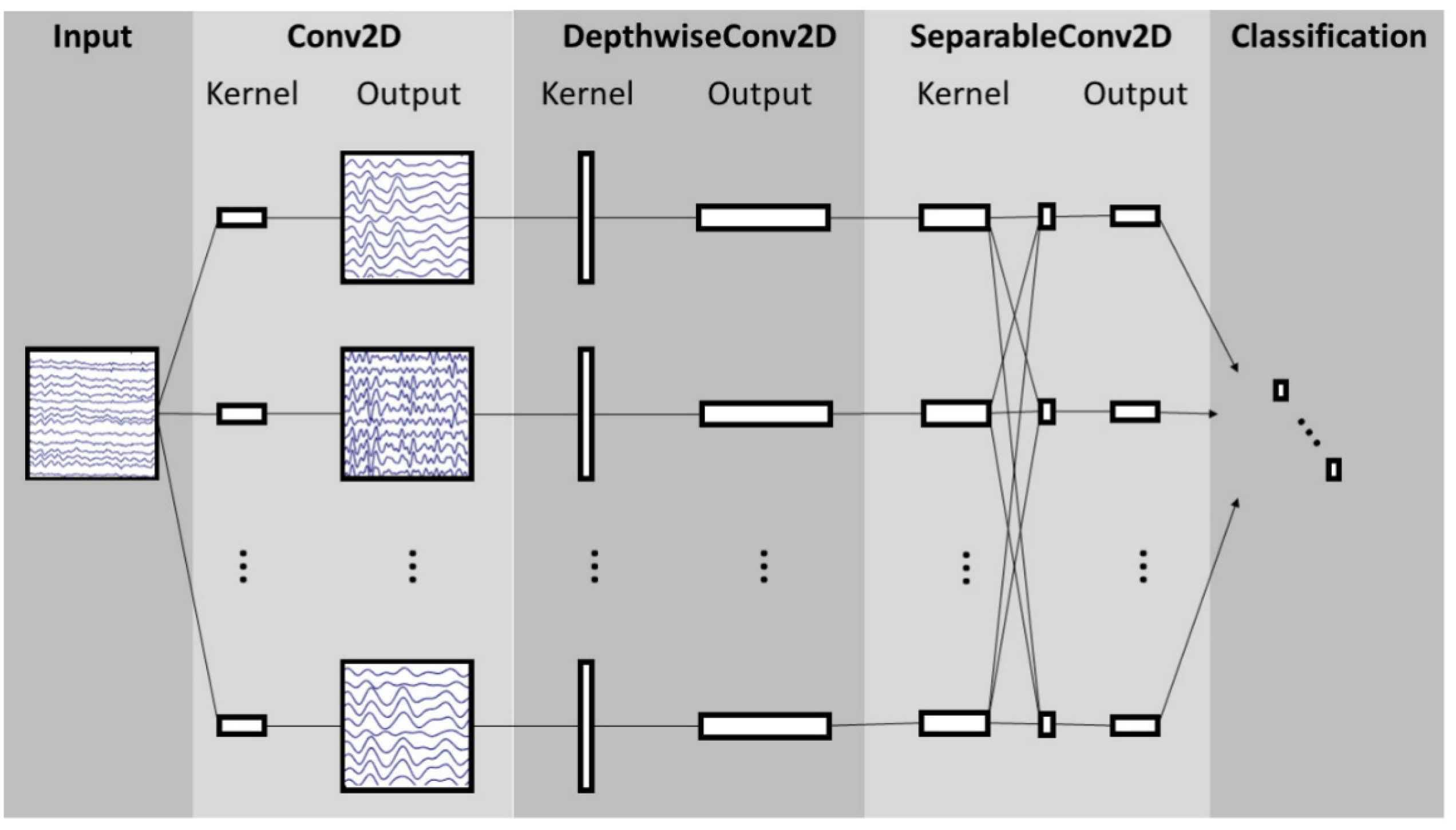 Mathematics 12 03915 g006