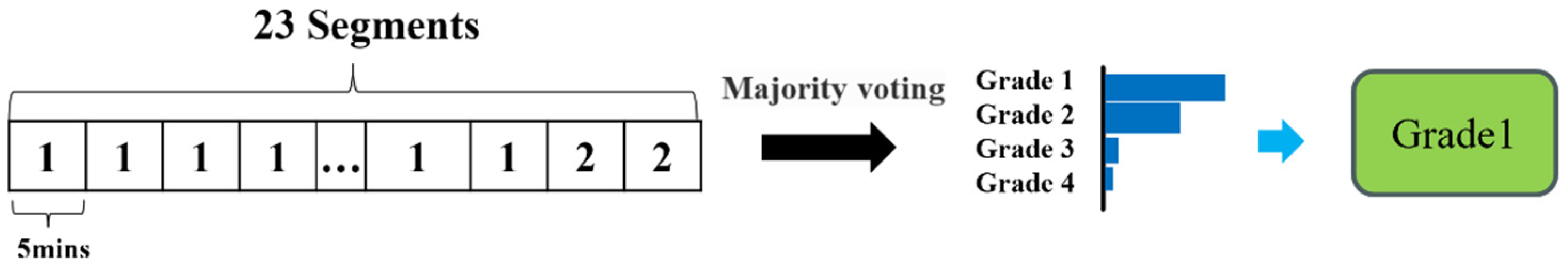Mathematics 12 03915 g009