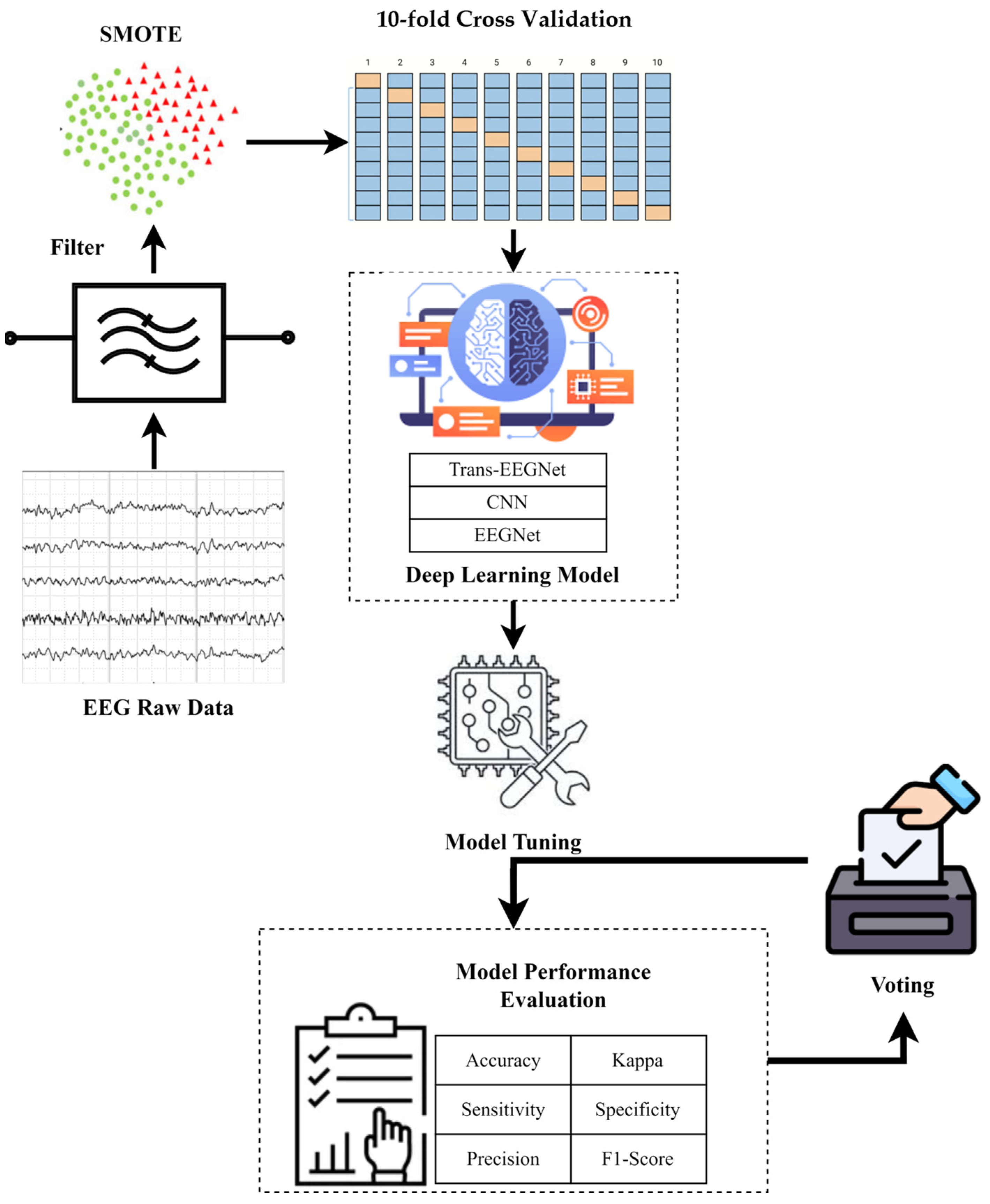 Mathematics 12 03915 g010