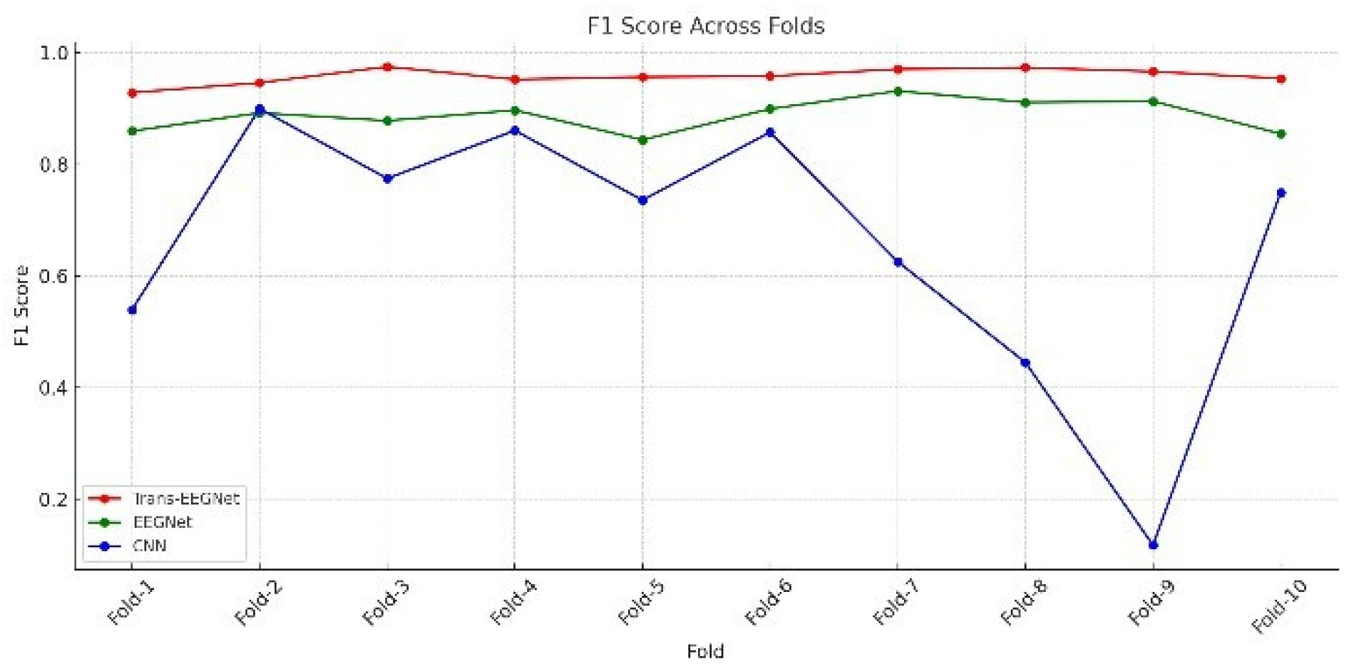 Mathematics 12 03915 g014