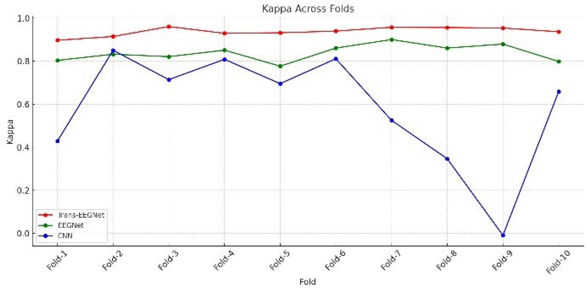 Mathematics 12 03915 g015