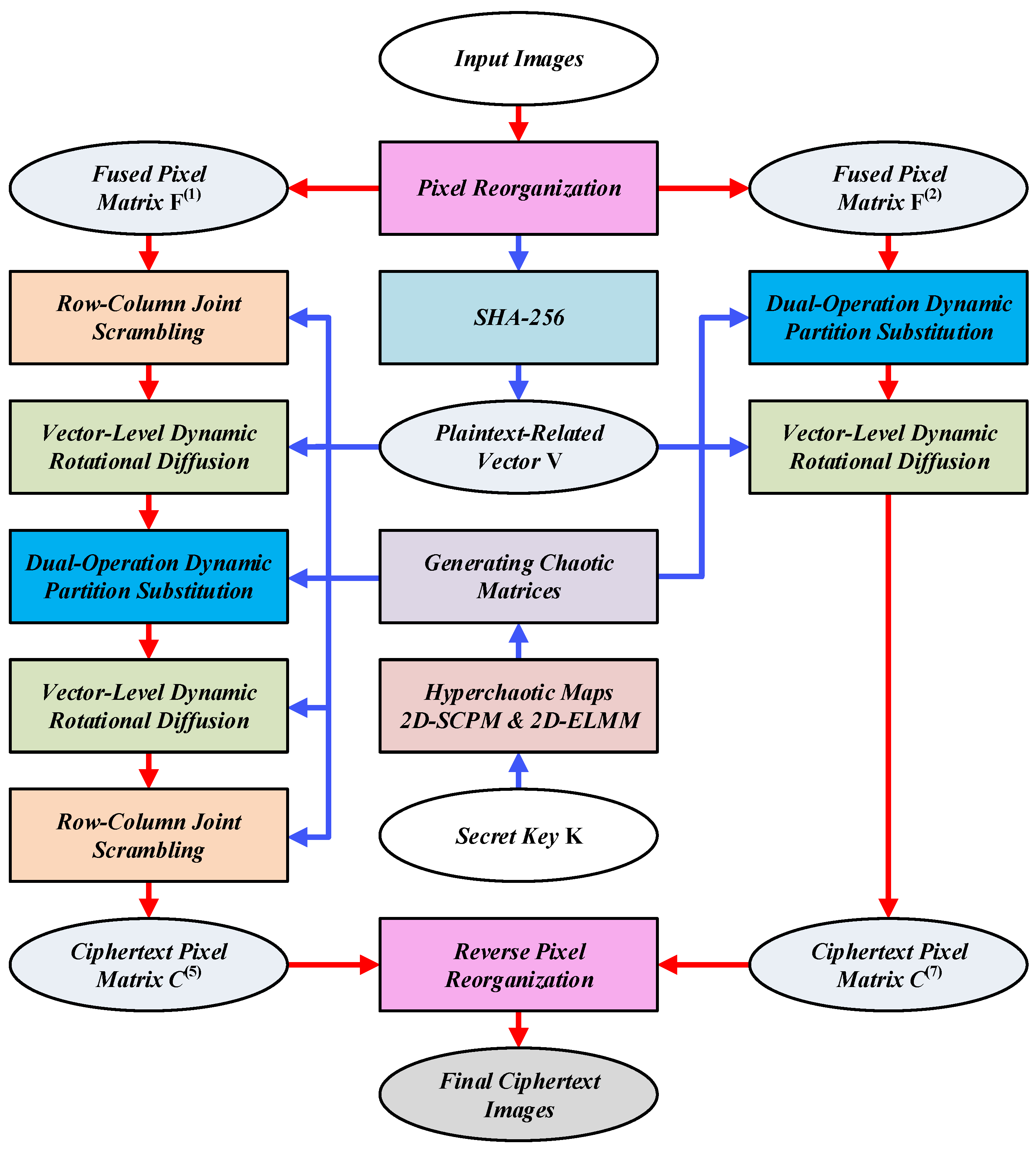 Mathematics 12 03917 g002