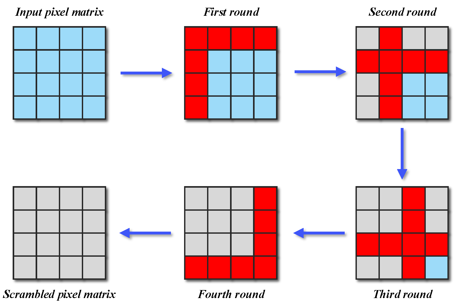 Mathematics 12 03917 g003