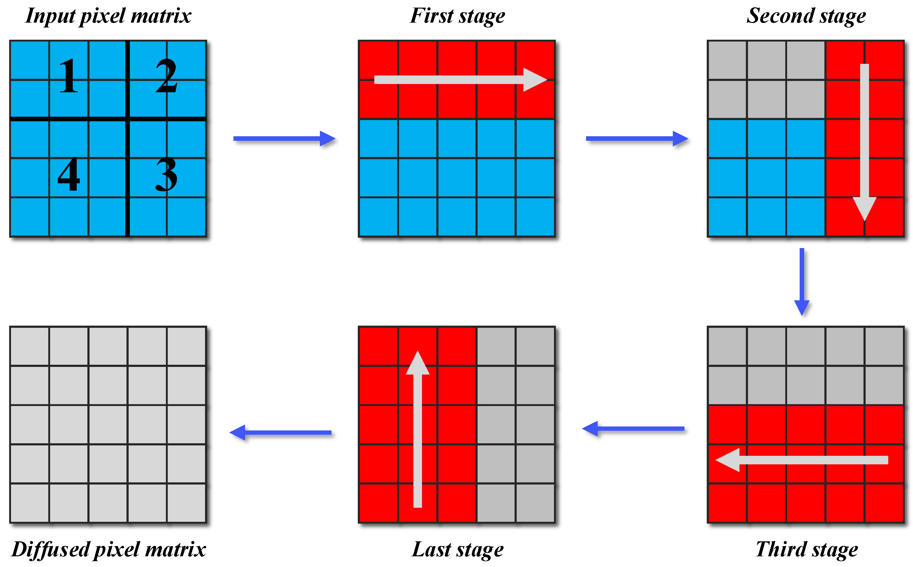 Mathematics 12 03917 g004