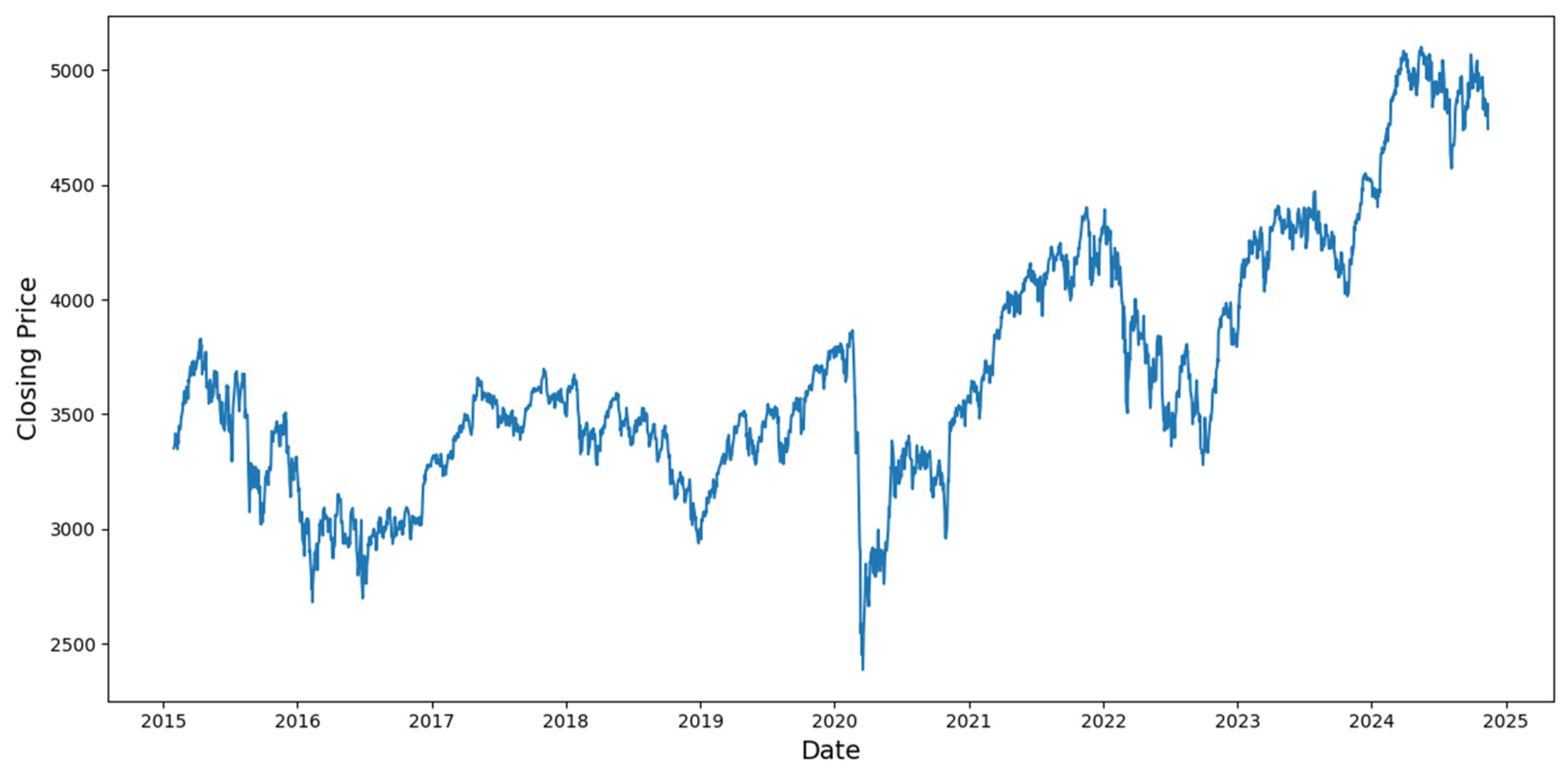 Mathematics 12 03918 g001