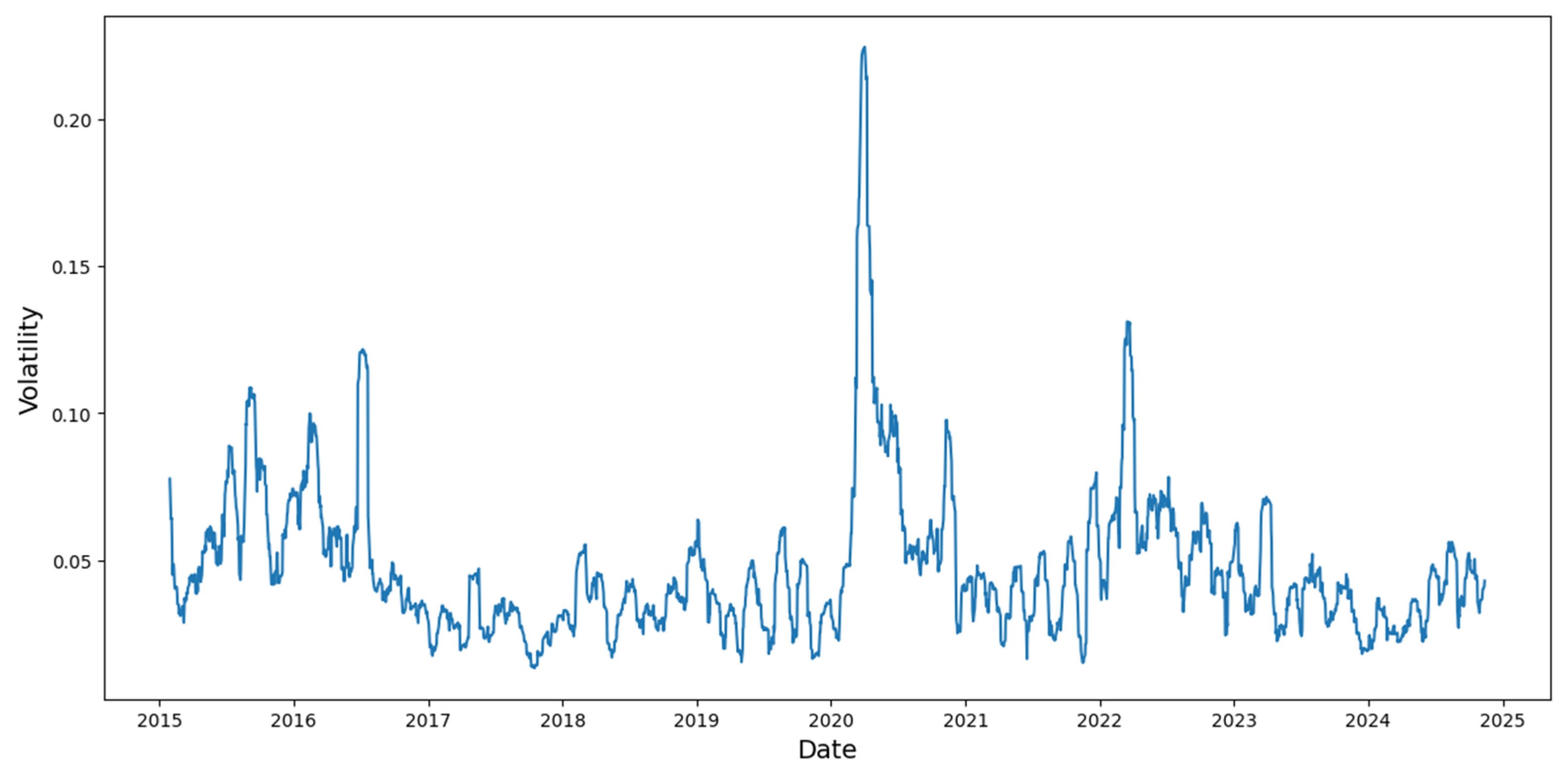 Mathematics 12 03918 g002