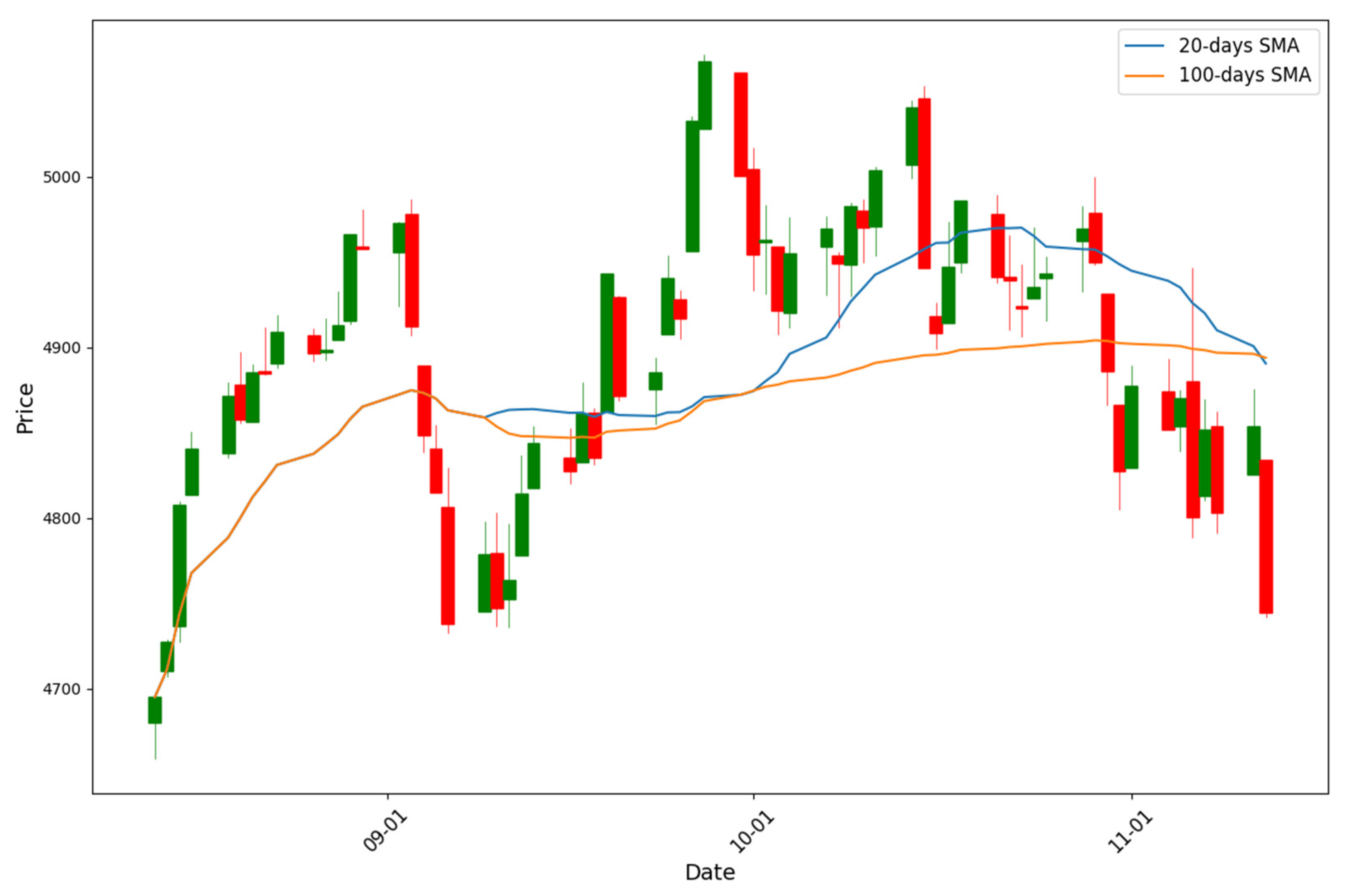 Mathematics 12 03918 g003