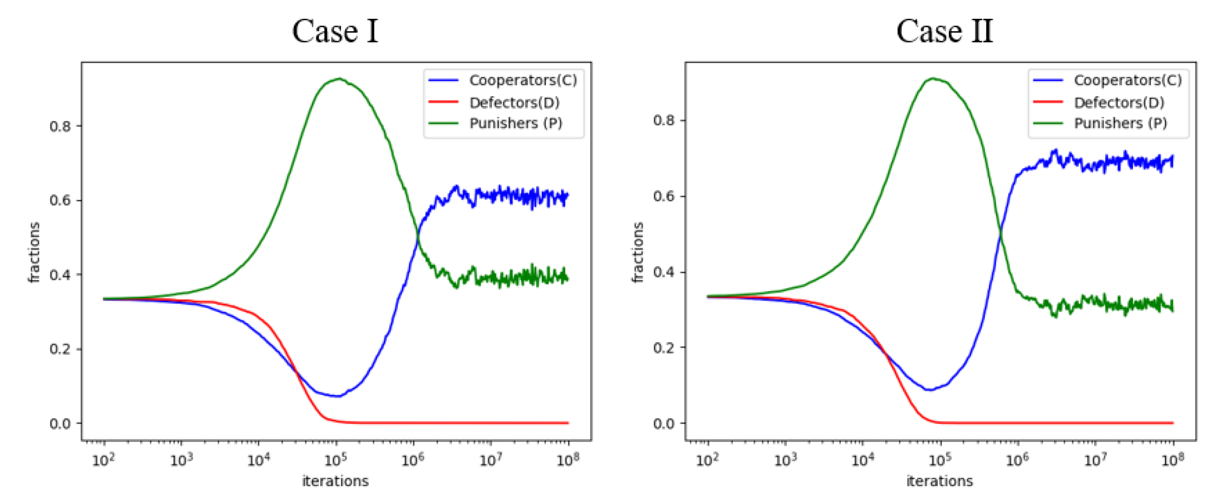 Mathematics 12 03919 g002