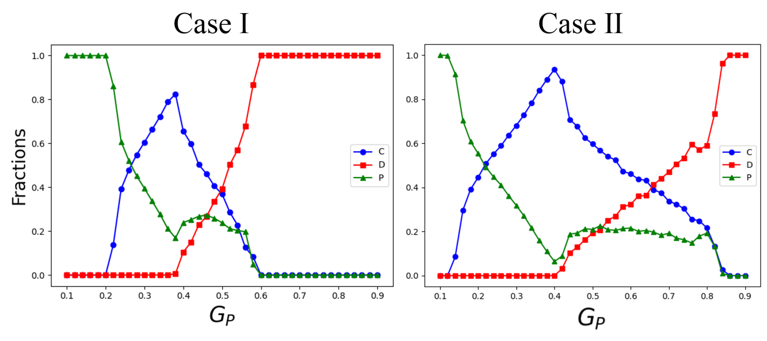 Mathematics 12 03919 g003