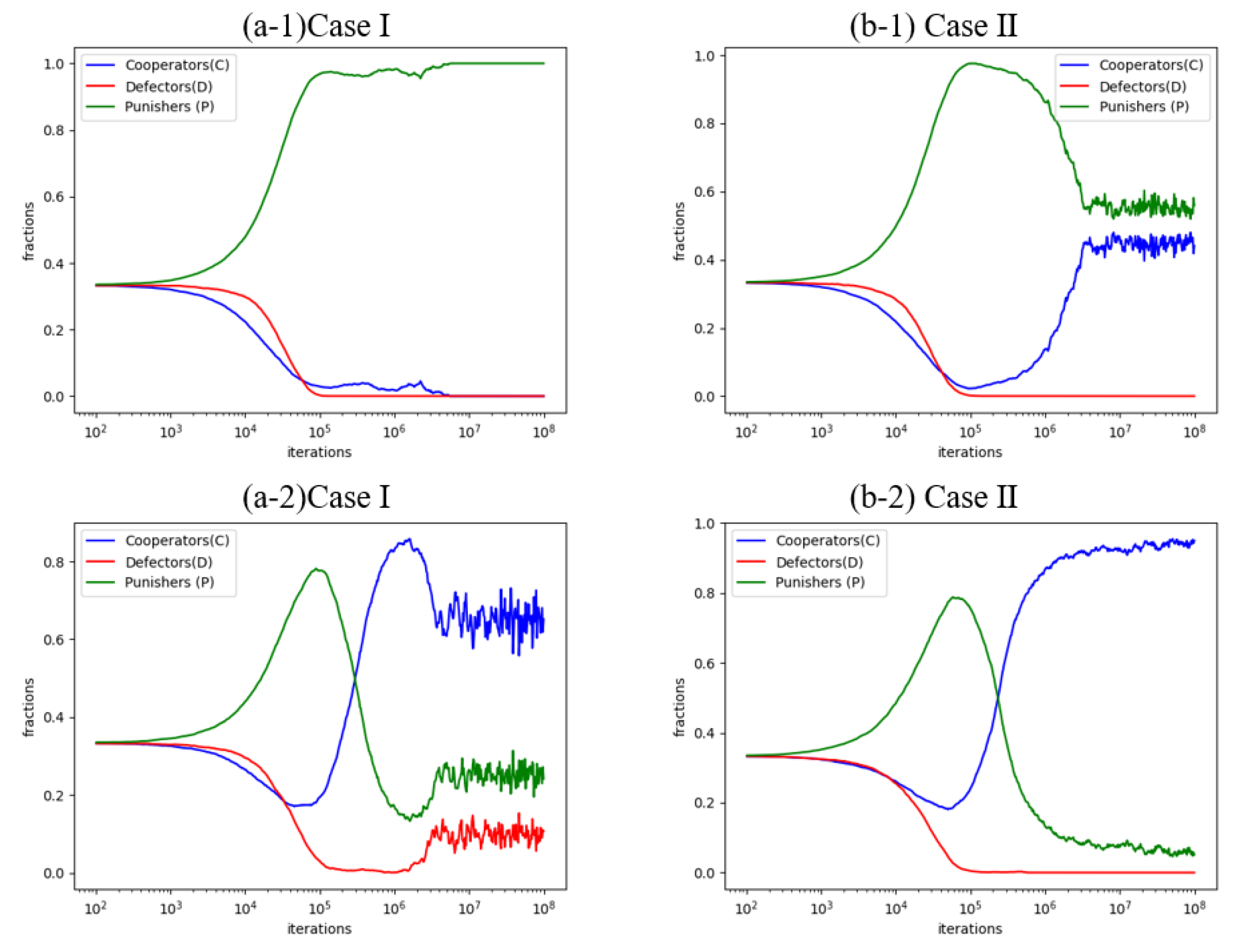 Mathematics 12 03919 g004