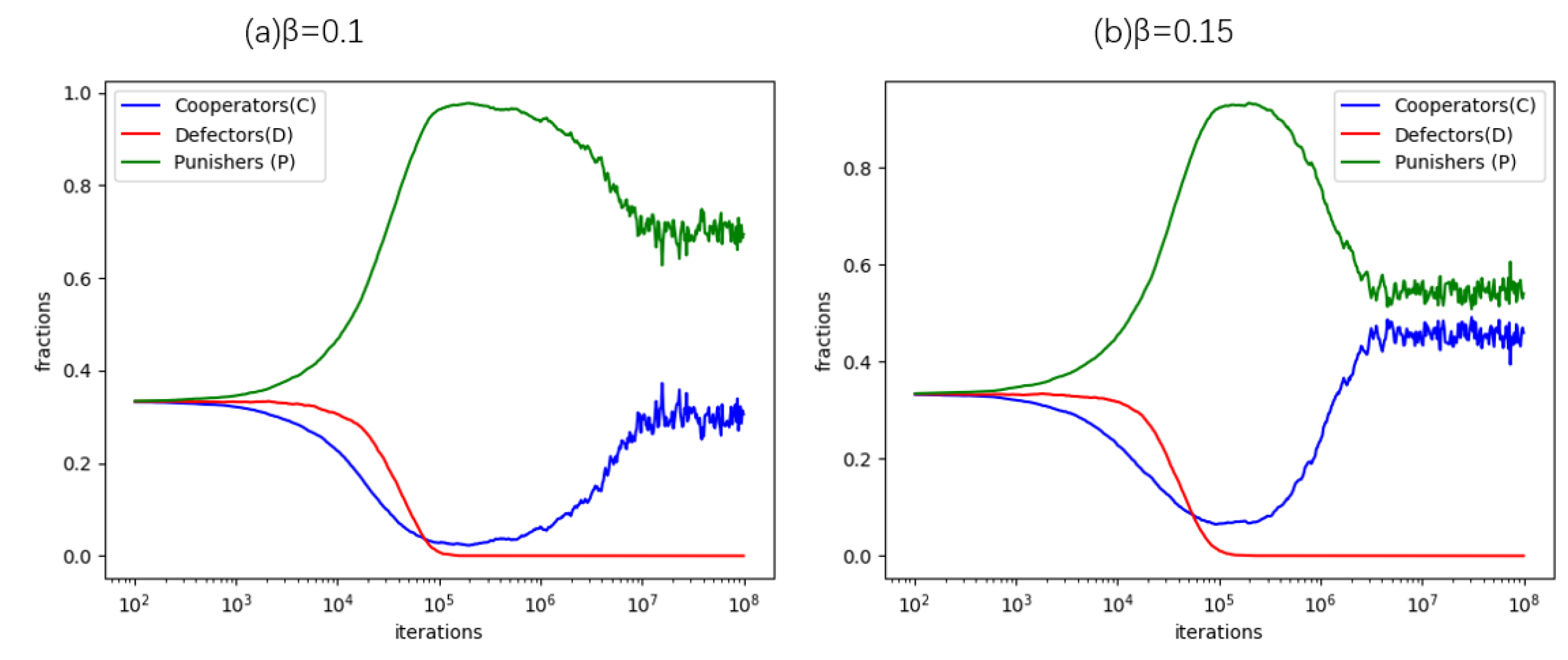 Mathematics 12 03919 g007