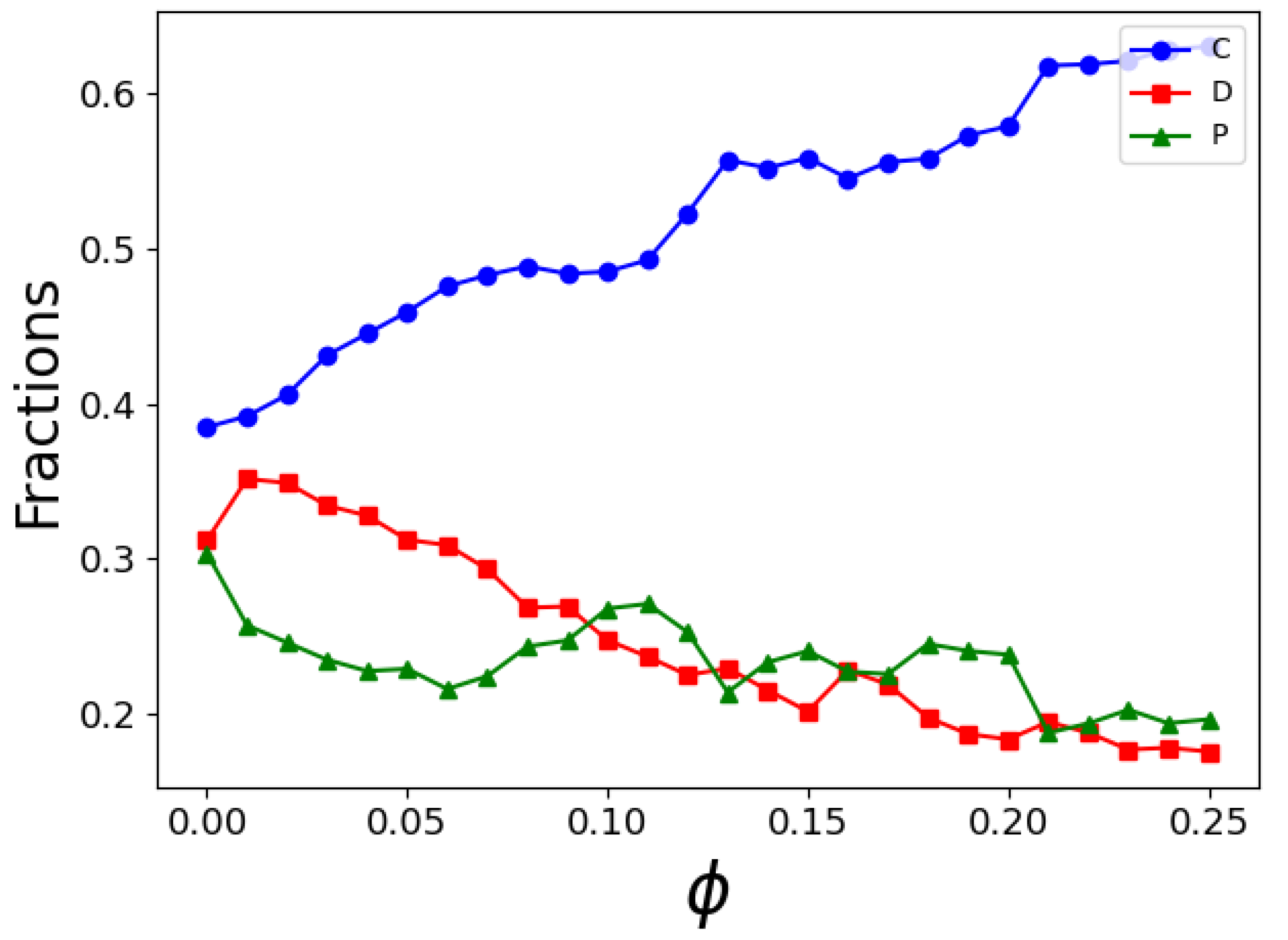 Mathematics 12 03919 g010