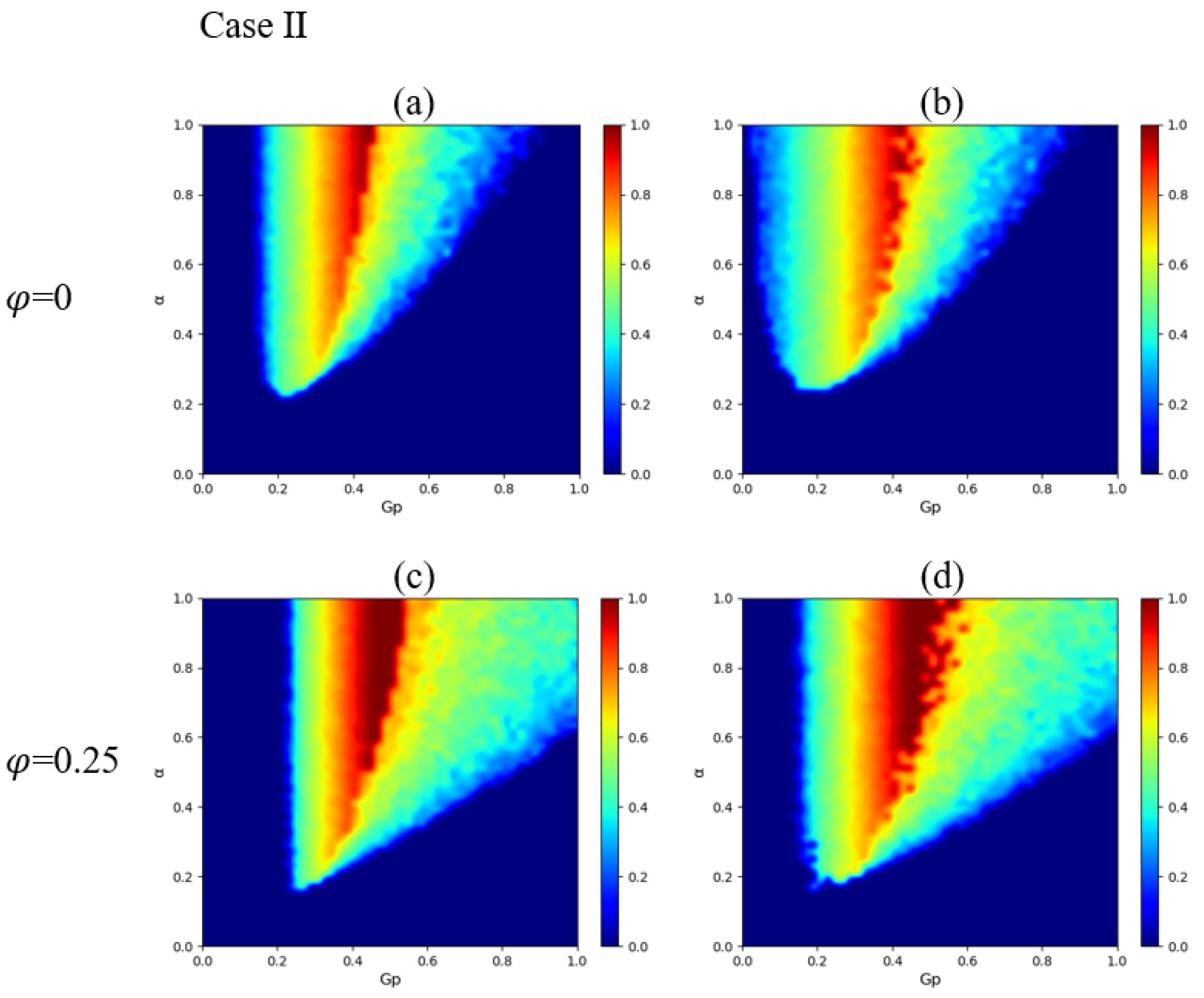 Mathematics 12 03919 g011