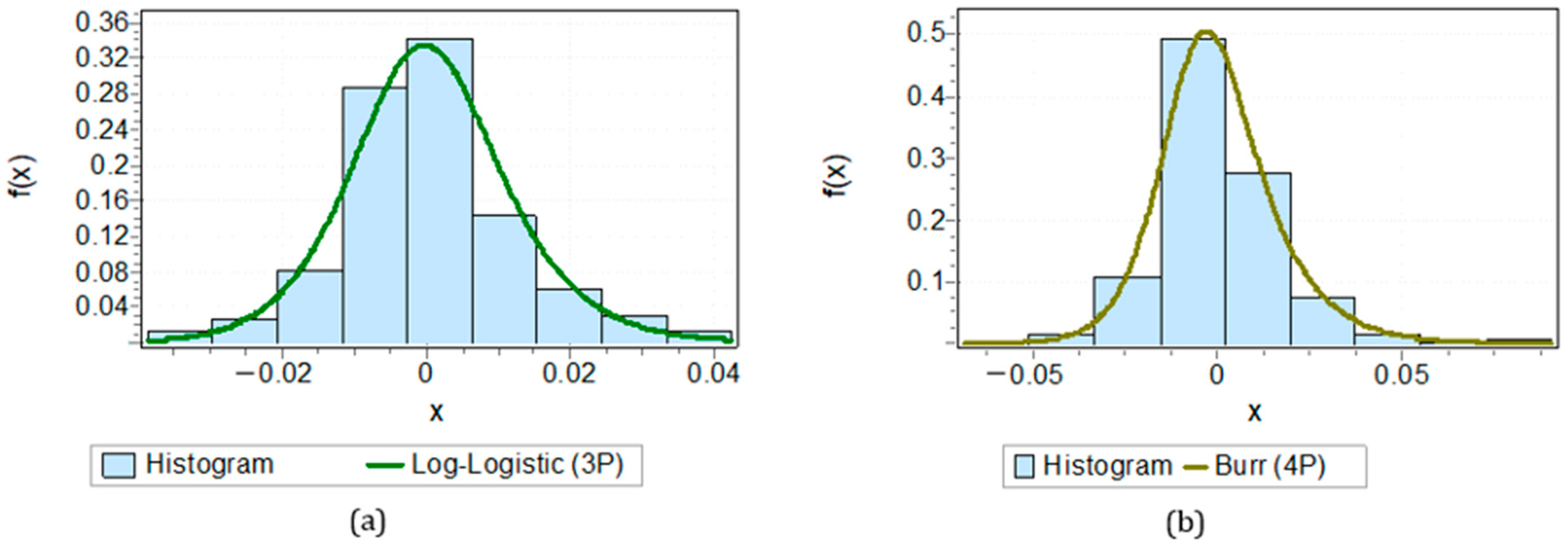 Mathematics 12 03920 g004