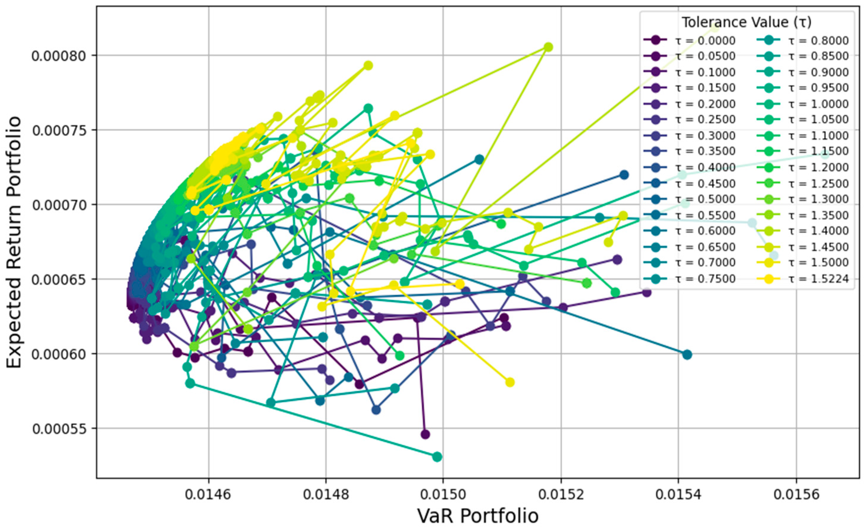 Mathematics 12 03920 g005