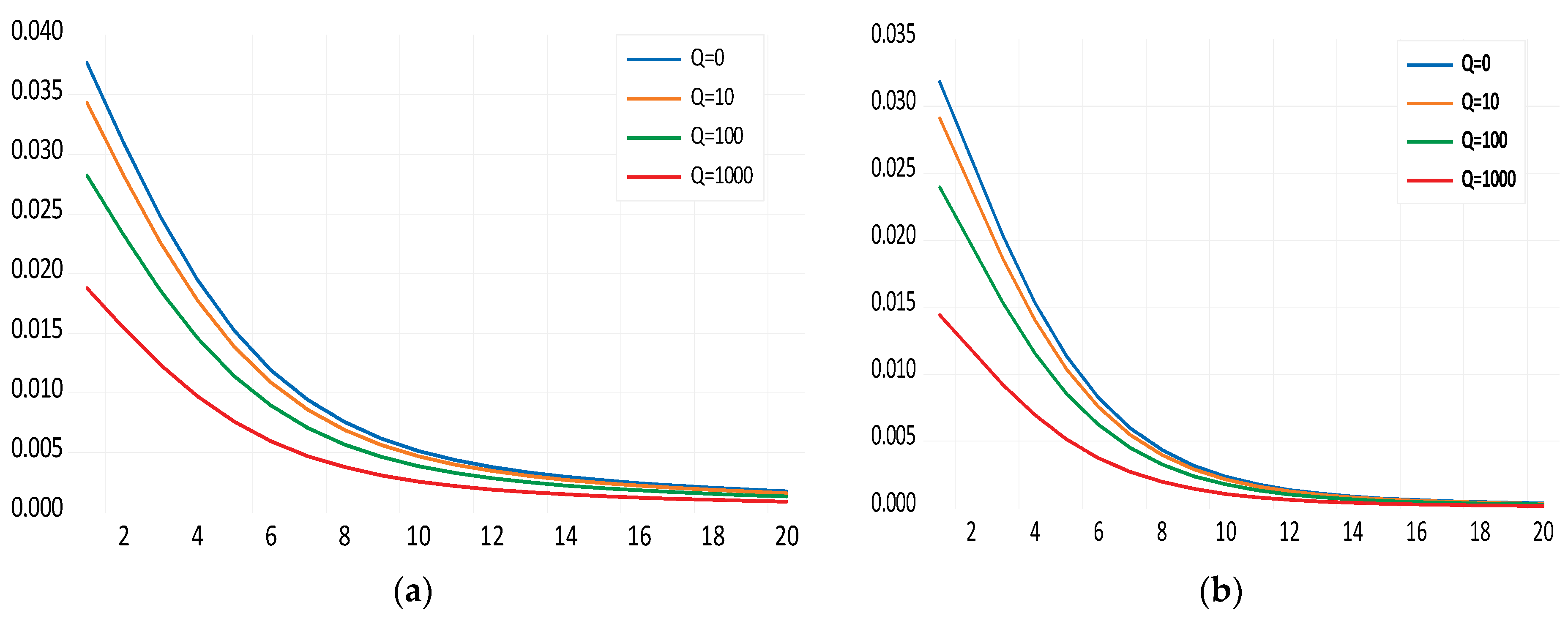 Mathematics 12 03925 g001