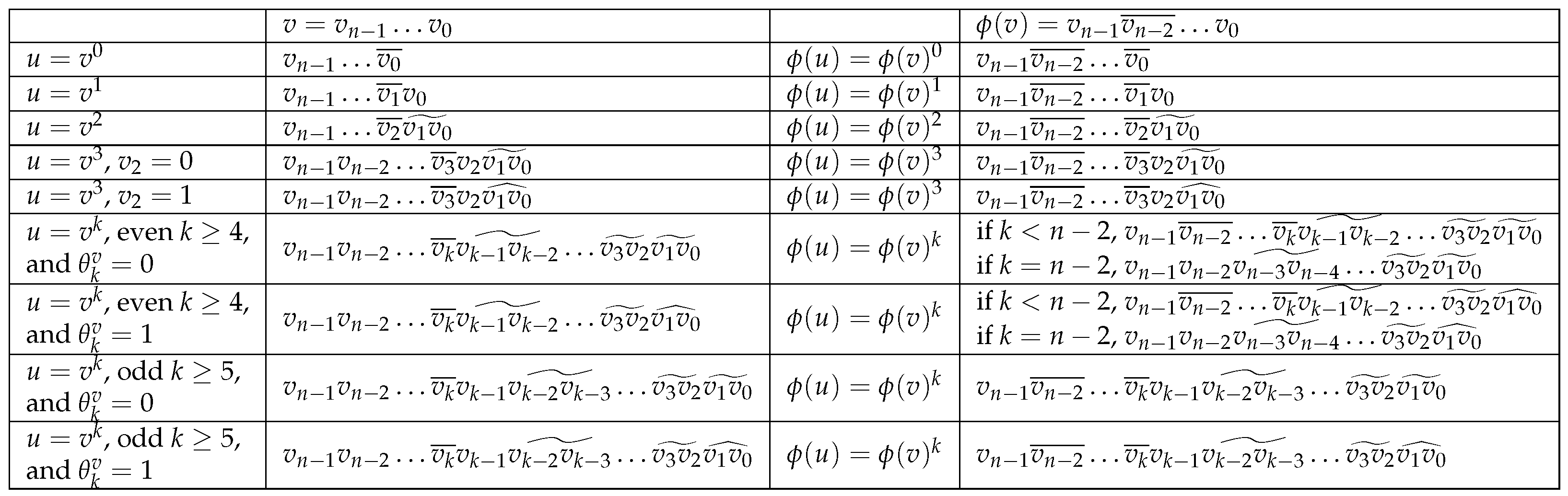 Mathematics 12 03928 g005