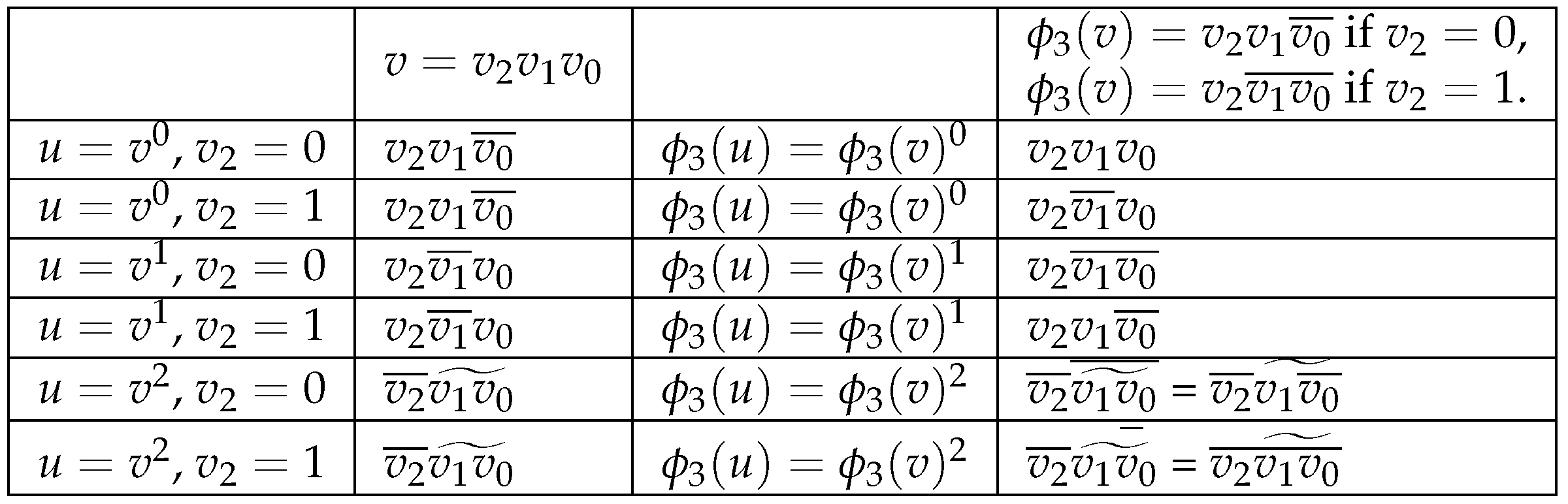 Mathematics 12 03928 g006