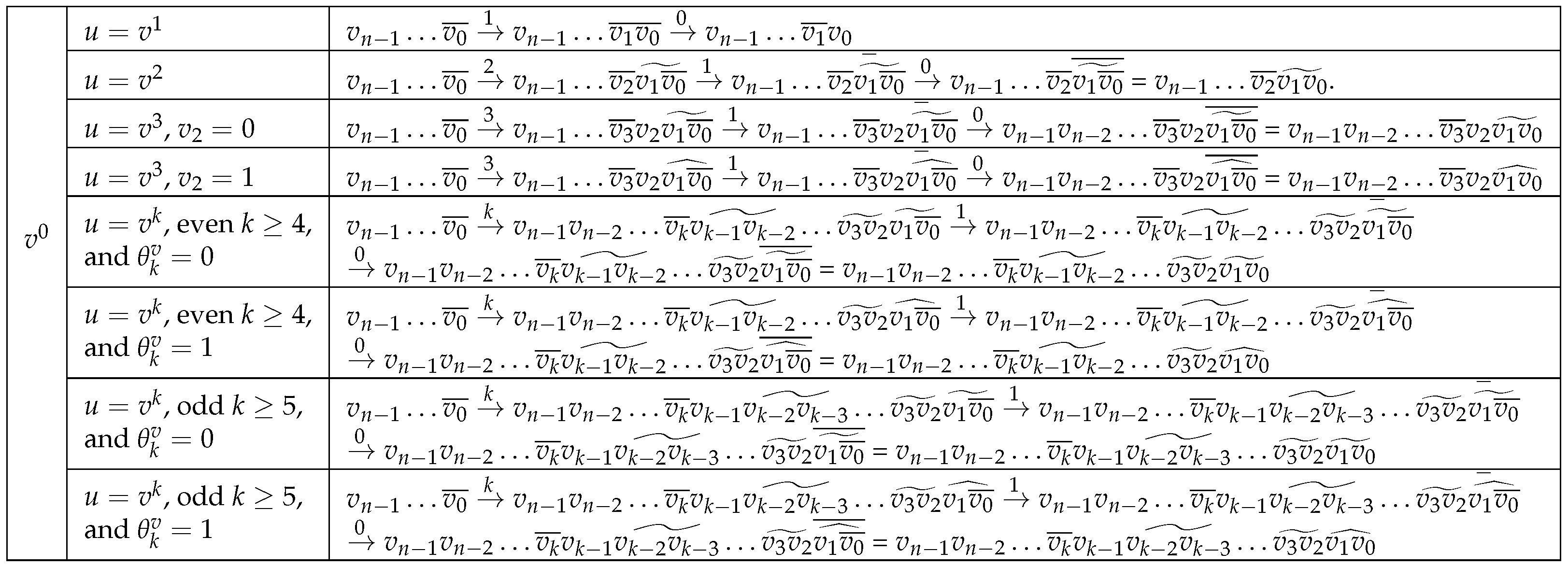 Mathematics 12 03928 g012