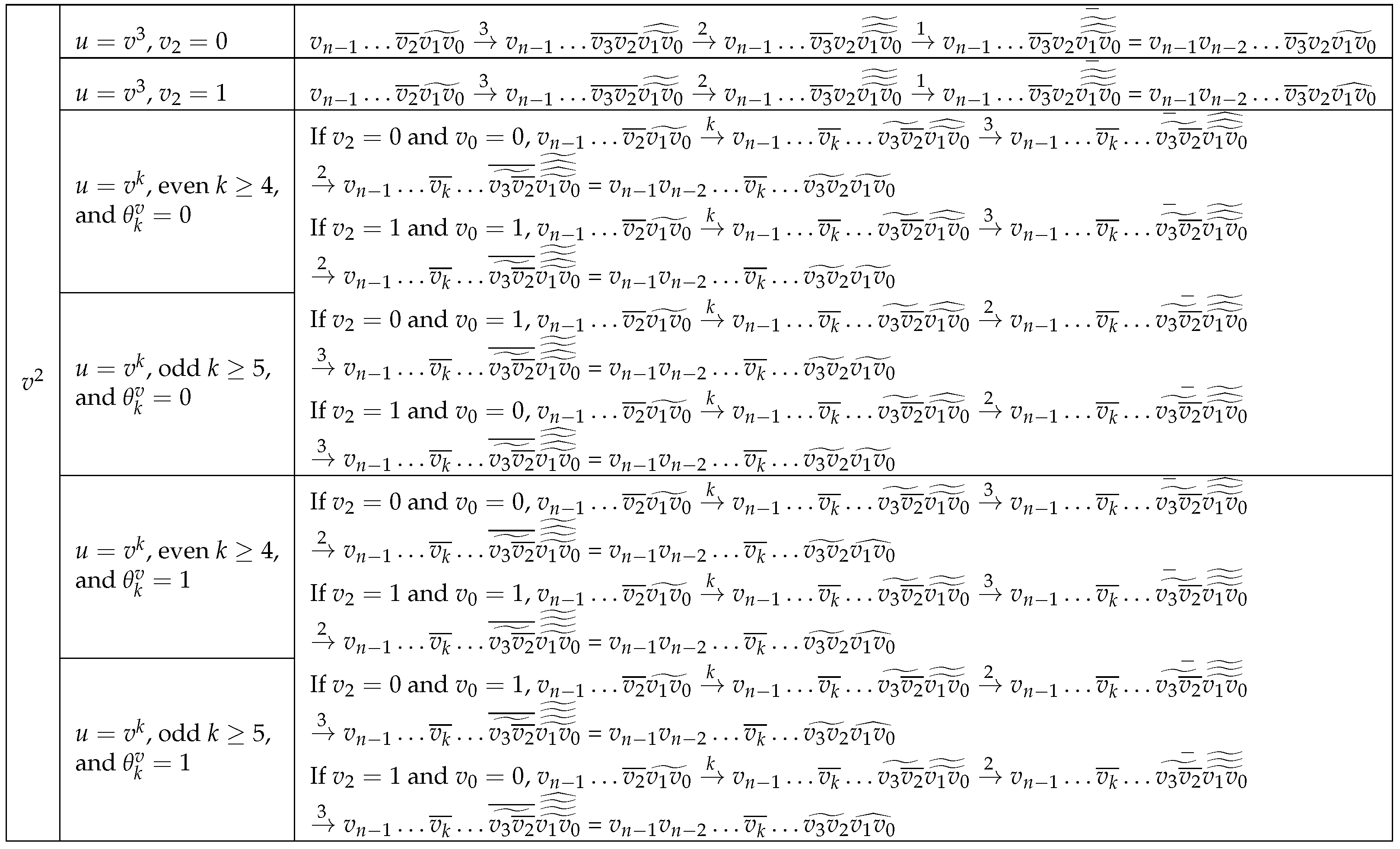 Mathematics 12 03928 g014