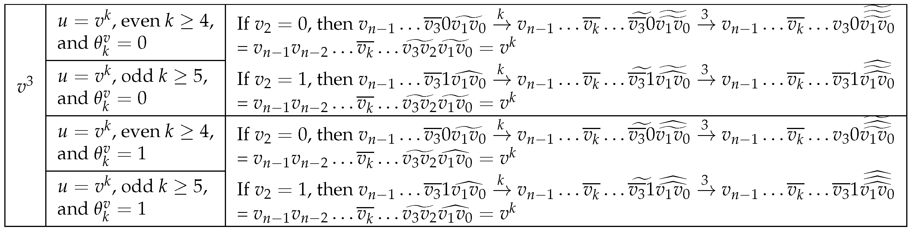 Mathematics 12 03928 g015