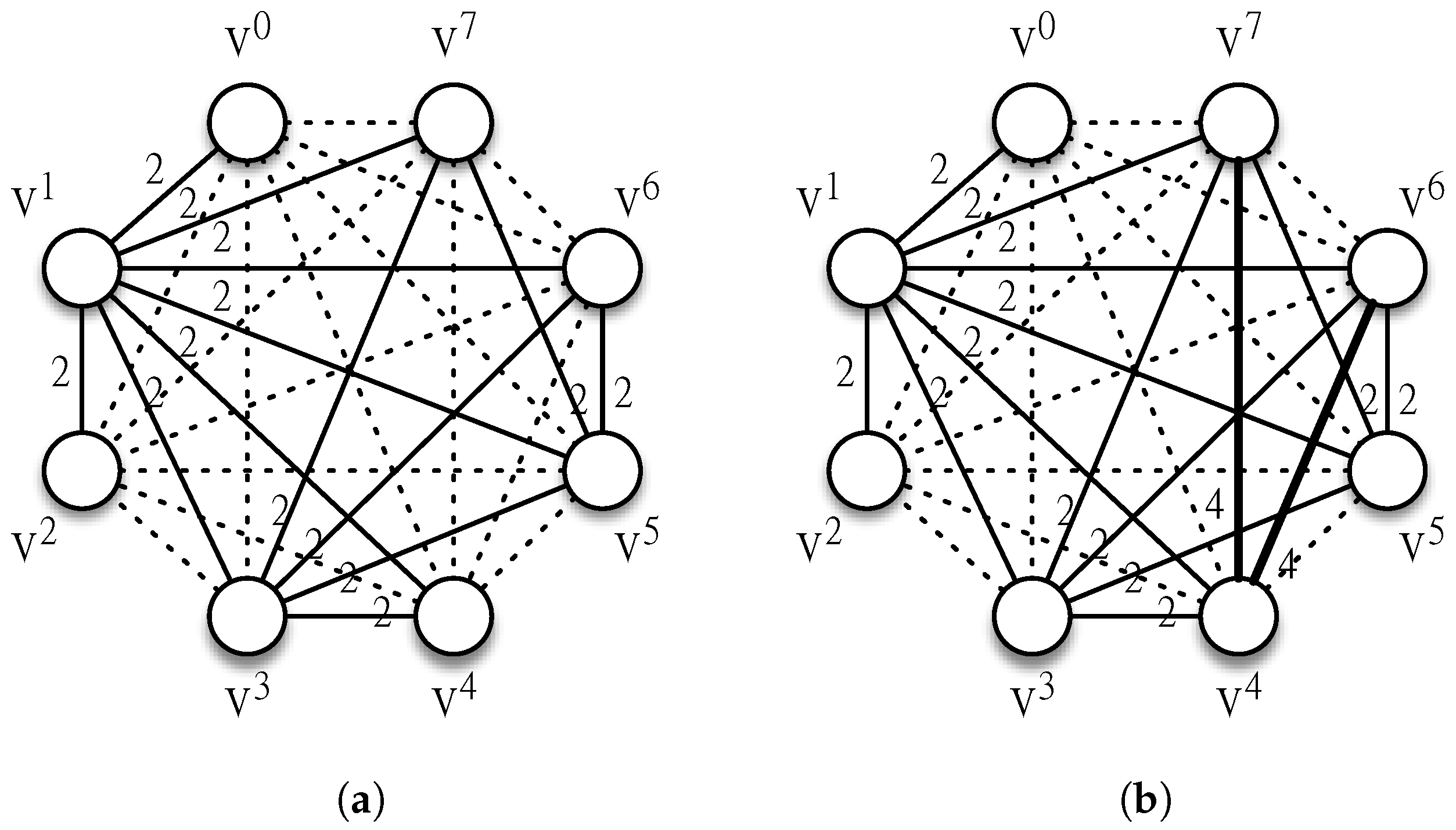 Mathematics 12 03928 g019