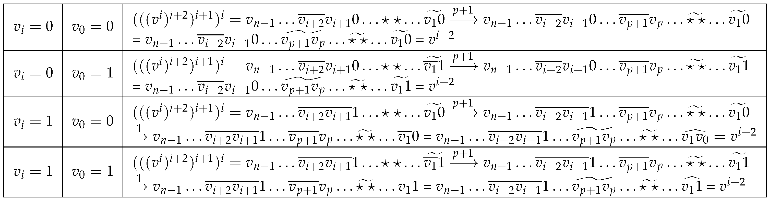 Mathematics 12 03928 g024
