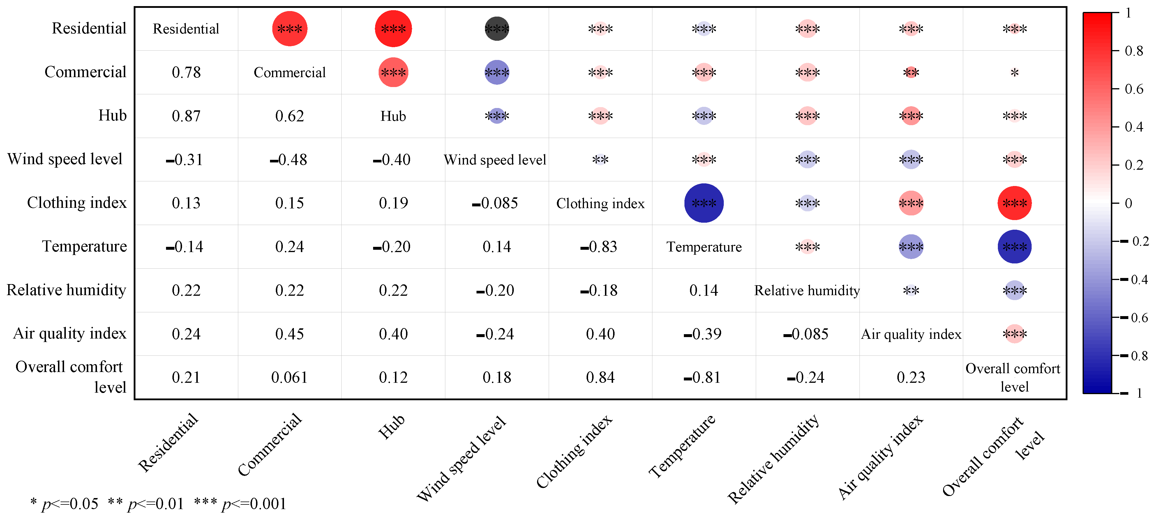 Mathematics 12 03929 g001