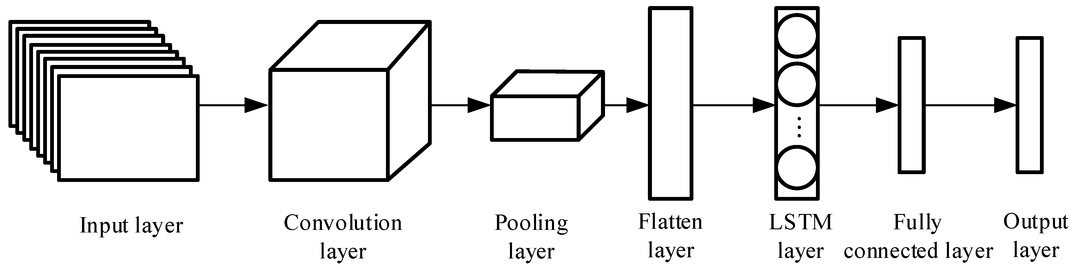 Mathematics 12 03929 g002