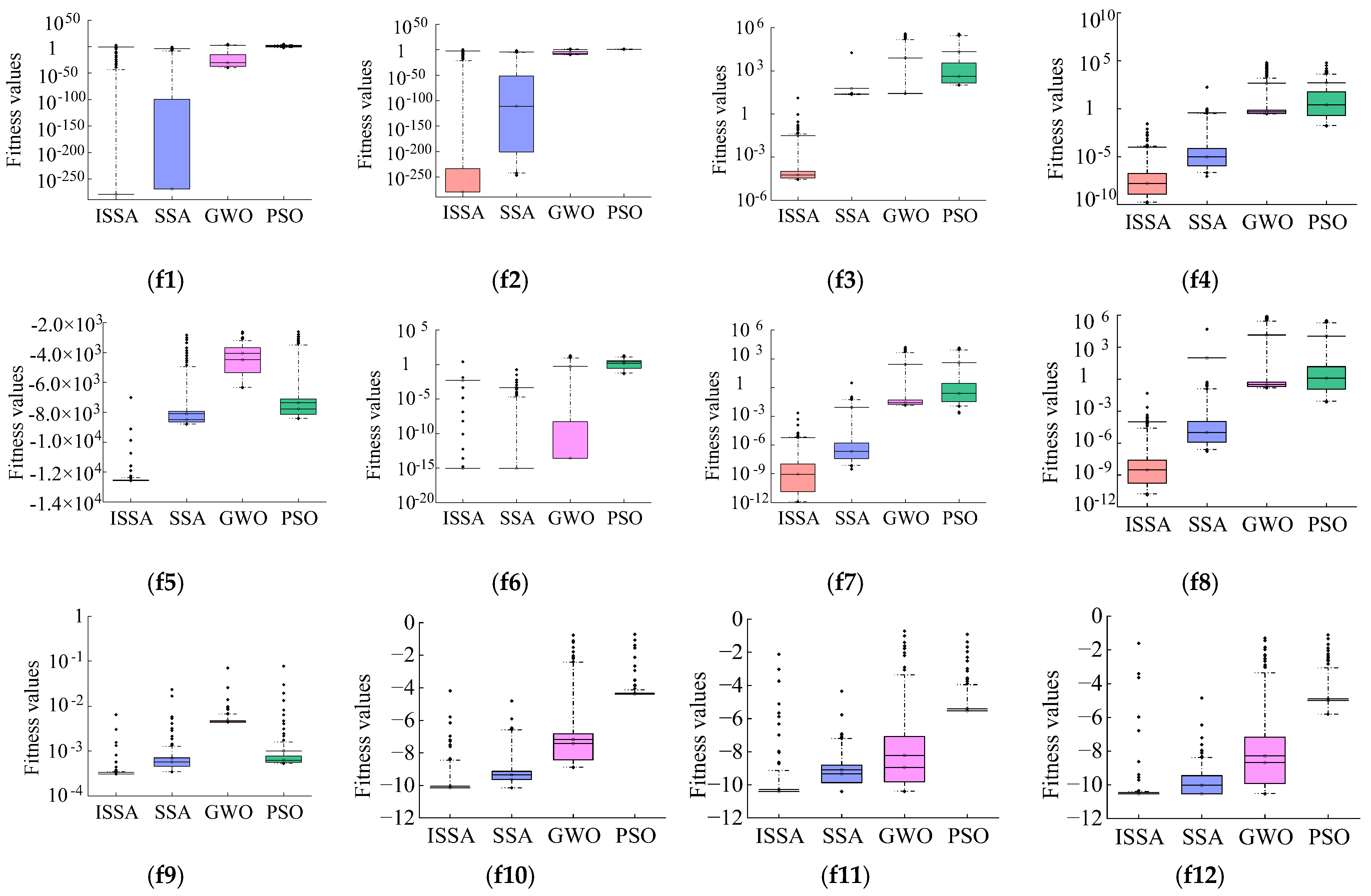 Mathematics 12 03929 g004